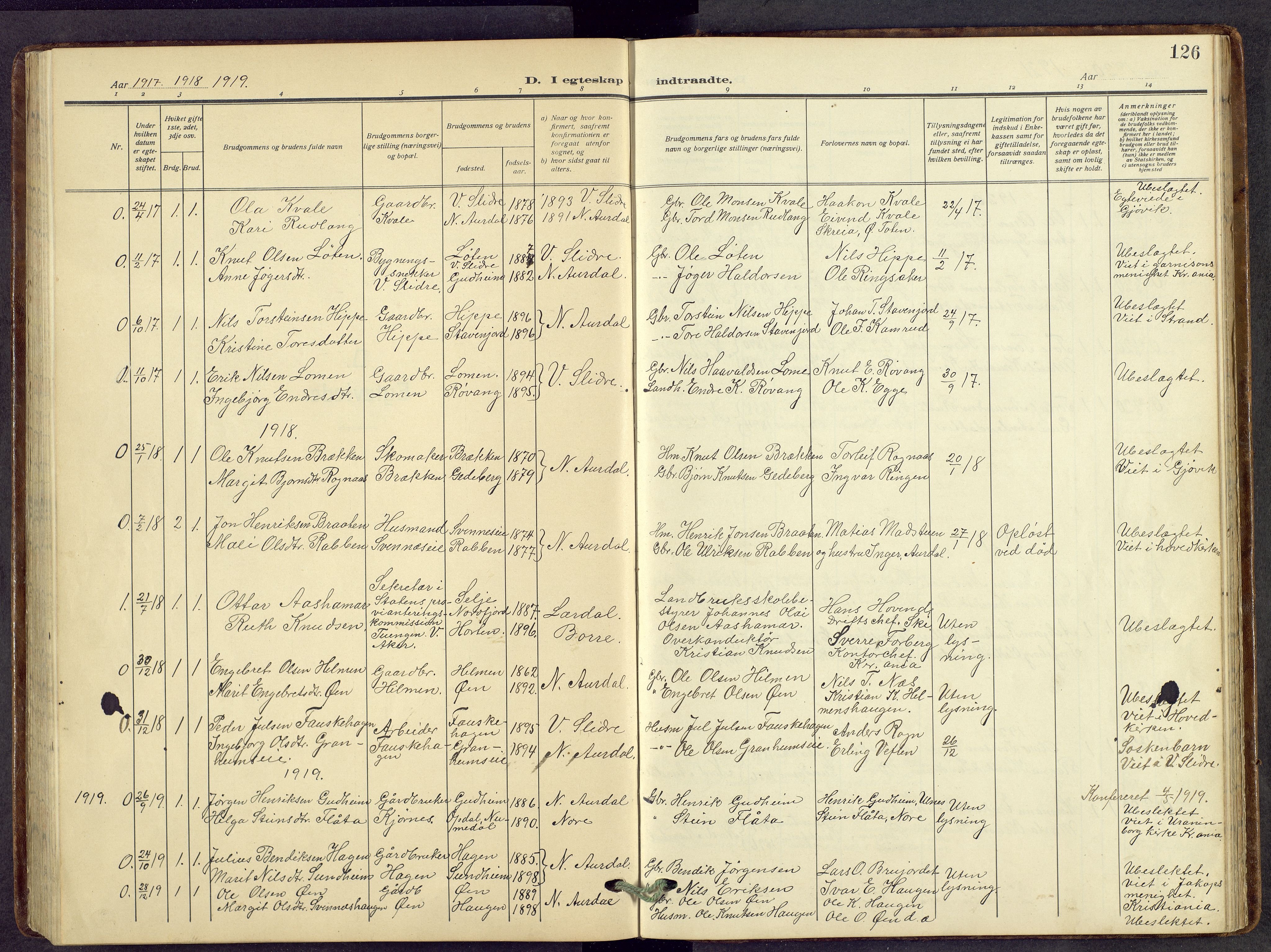 Nord-Aurdal prestekontor, AV/SAH-PREST-132/H/Ha/Hab/L0014: Parish register (copy) no. 14, 1917-1953, p. 126