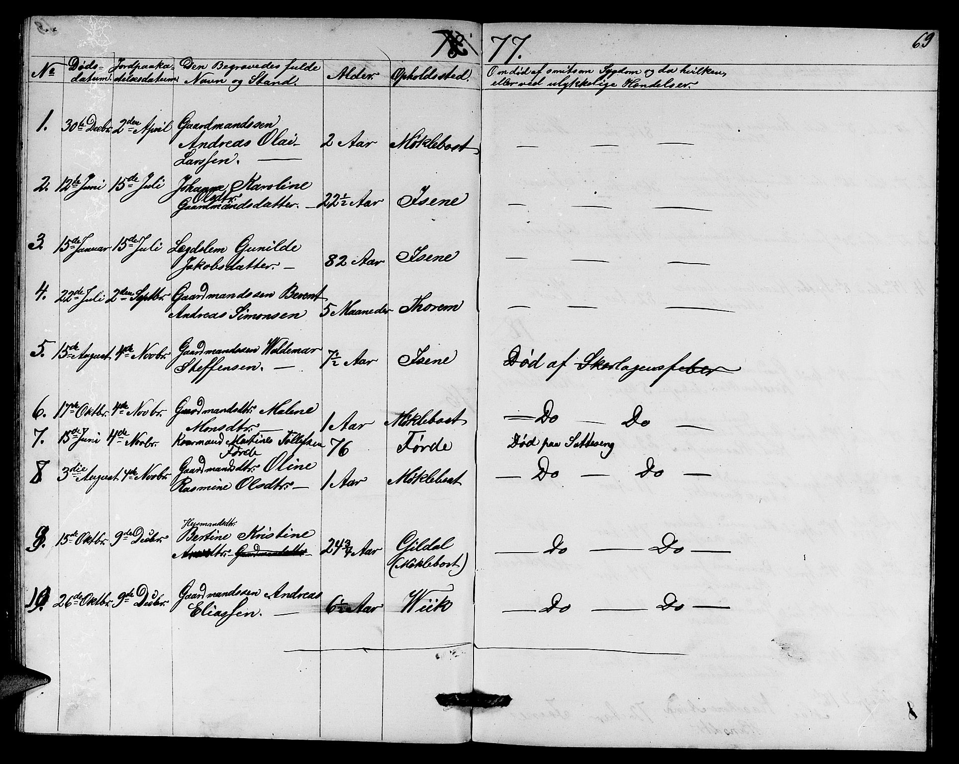 Davik sokneprestembete, SAB/A-79701/H/Hab/Habd/L0001: Parish register (copy) no. D 1, 1866-1891, p. 69