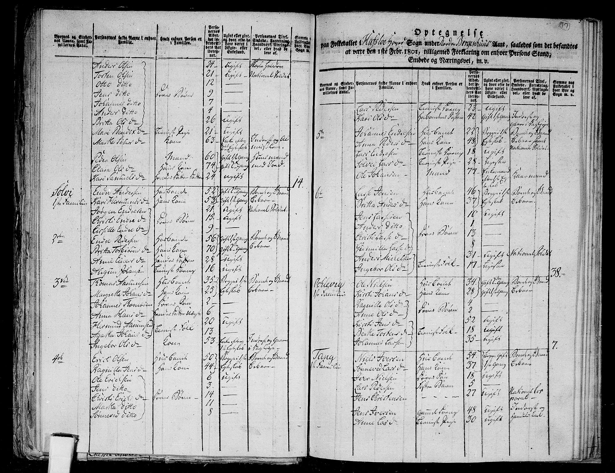 RA, 1801 census for 1425P Hafslo, 1801, p. 76b-77a