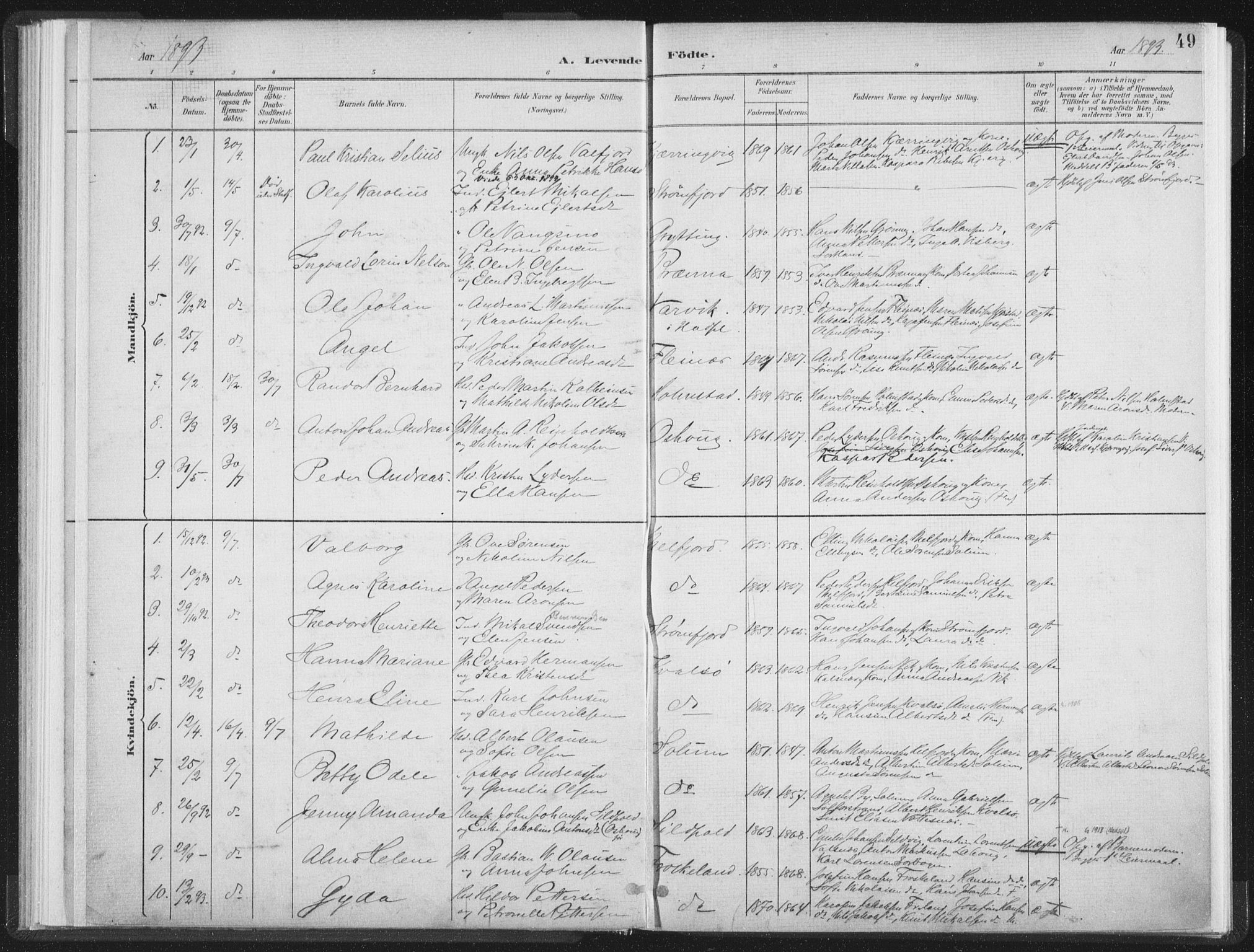 Ministerialprotokoller, klokkerbøker og fødselsregistre - Nordland, SAT/A-1459/890/L1286: Parish register (official) no. 890A01, 1882-1902, p. 49
