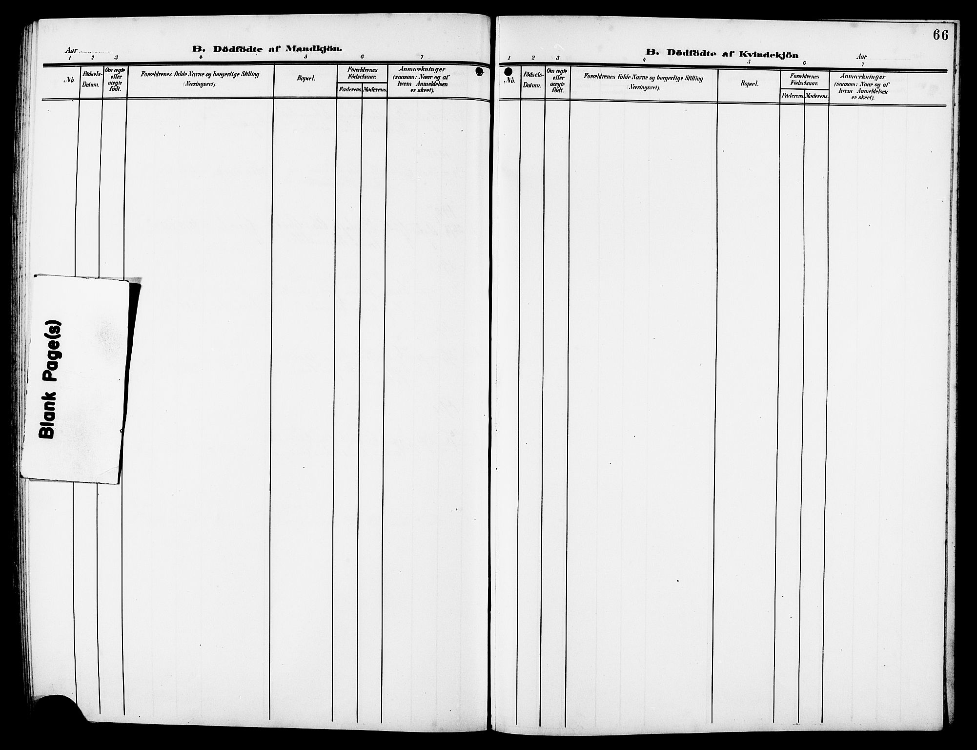 Ministerialprotokoller, klokkerbøker og fødselsregistre - Møre og Romsdal, SAT/A-1454/525/L0377: Parish register (copy) no. 525C03, 1903-1917, p. 66