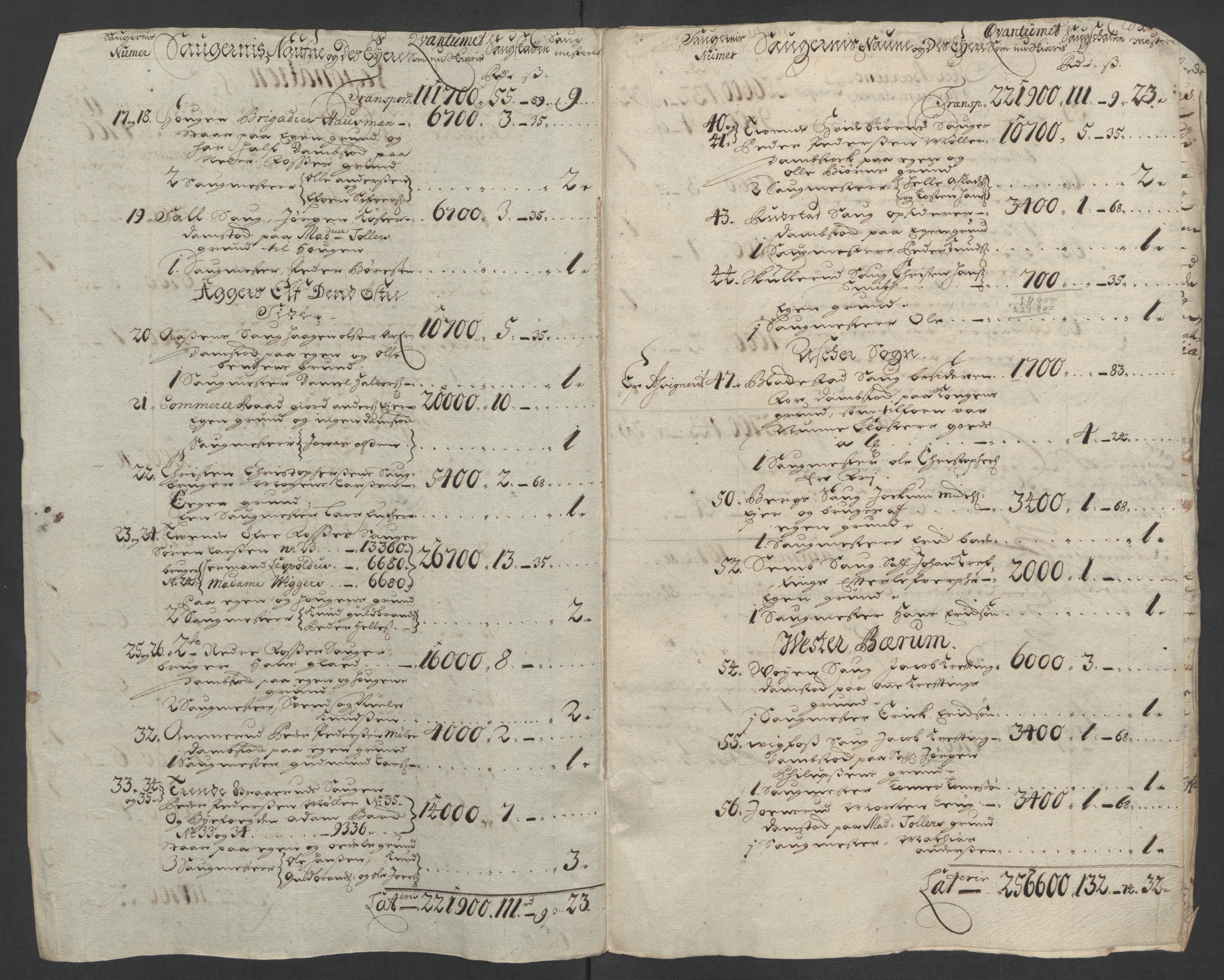 Rentekammeret inntil 1814, Reviderte regnskaper, Fogderegnskap, RA/EA-4092/R10/L0443: Fogderegnskap Aker og Follo, 1700, p. 81