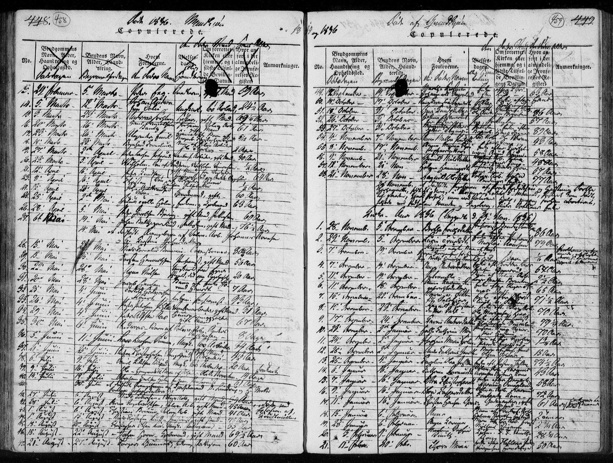 Kongsberg kirkebøker, SAKO/A-22/F/Fa/L0008: Parish register (official) no. I 8, 1816-1839, p. 458-459