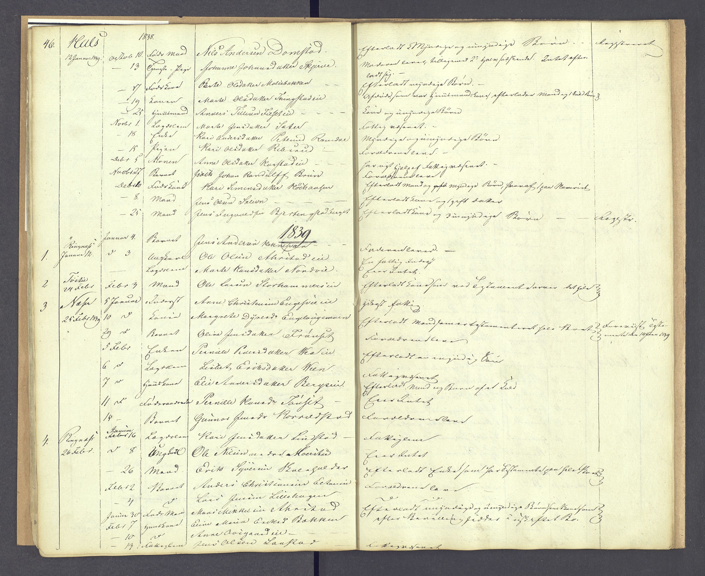 Sør-Hedmark sorenskriveri, AV/SAH-TING-014/J/Jd/Jda/L0001: Dødsfallsprotokoll, 1836-1842