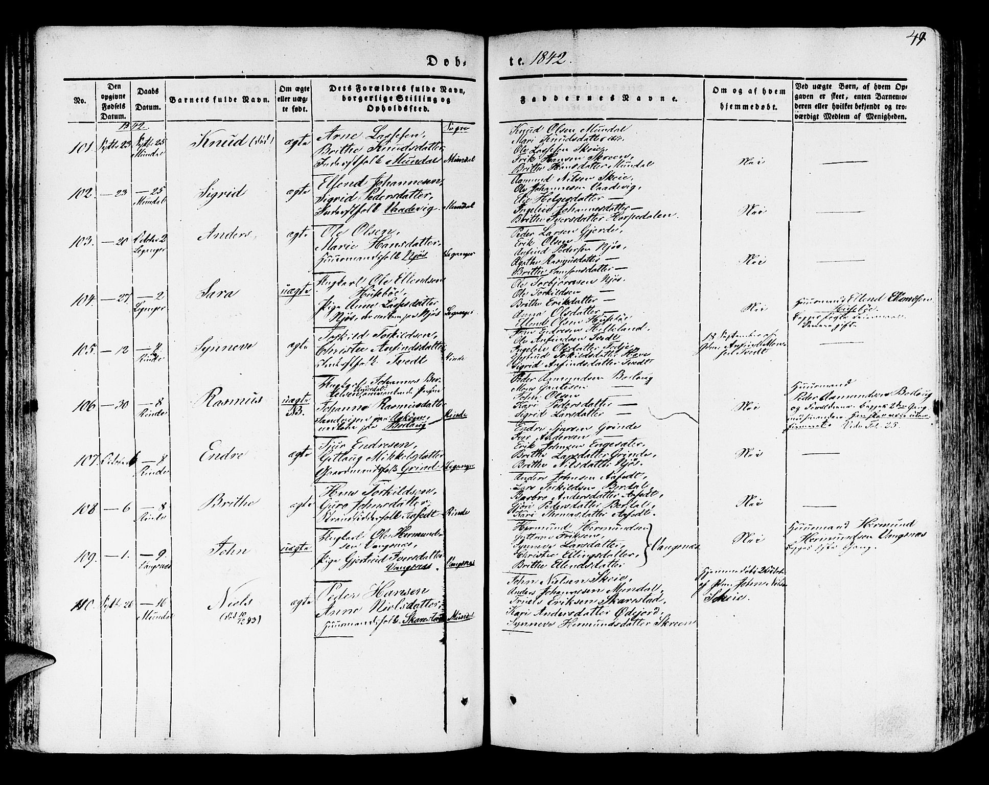 Leikanger sokneprestembete, AV/SAB-A-81001/H/Haa/Haaa/L0007: Parish register (official) no. A 7, 1838-1851, p. 49