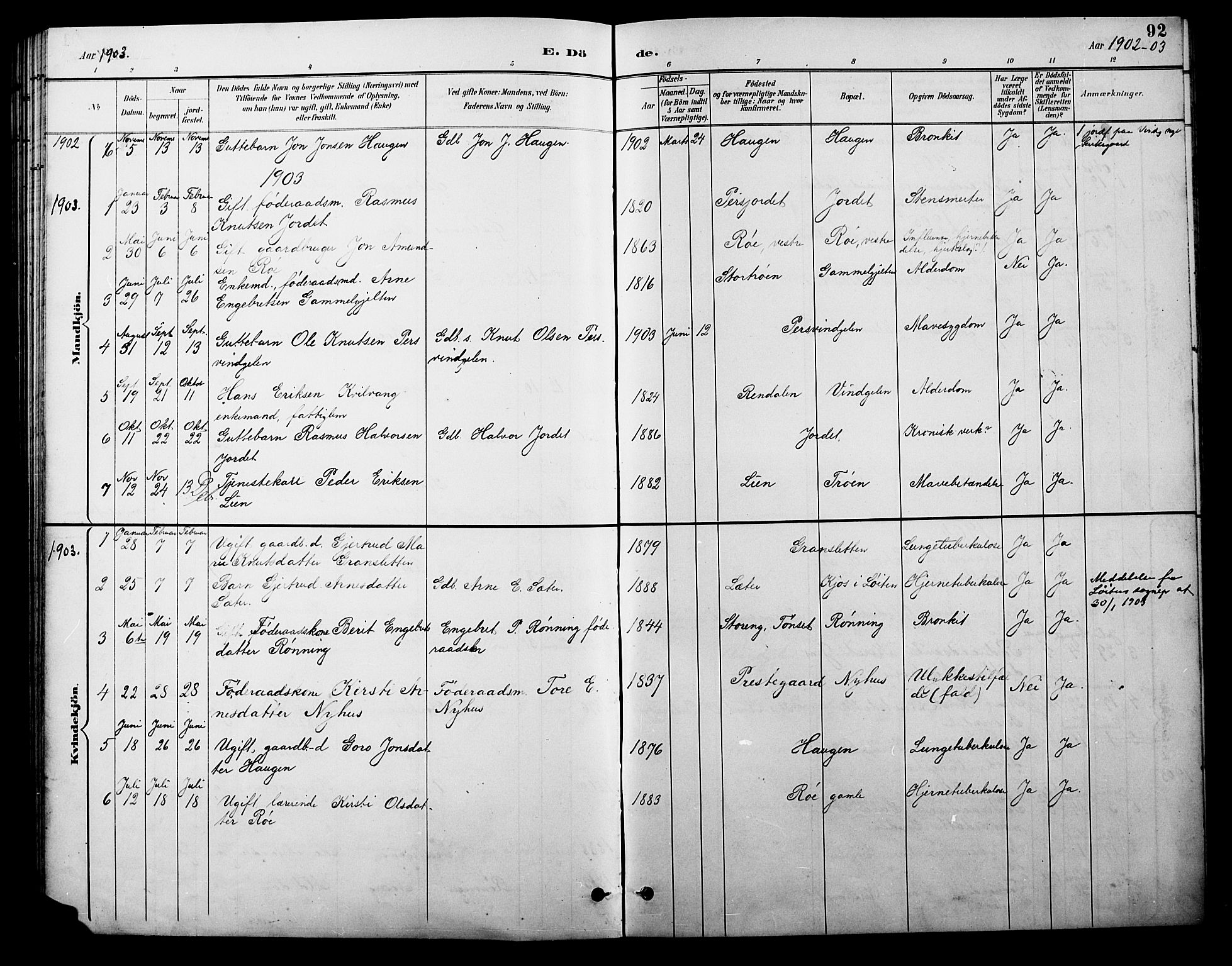 Tolga prestekontor, AV/SAH-PREST-062/L/L0010: Parish register (copy) no. 10, 1894-1918, p. 92