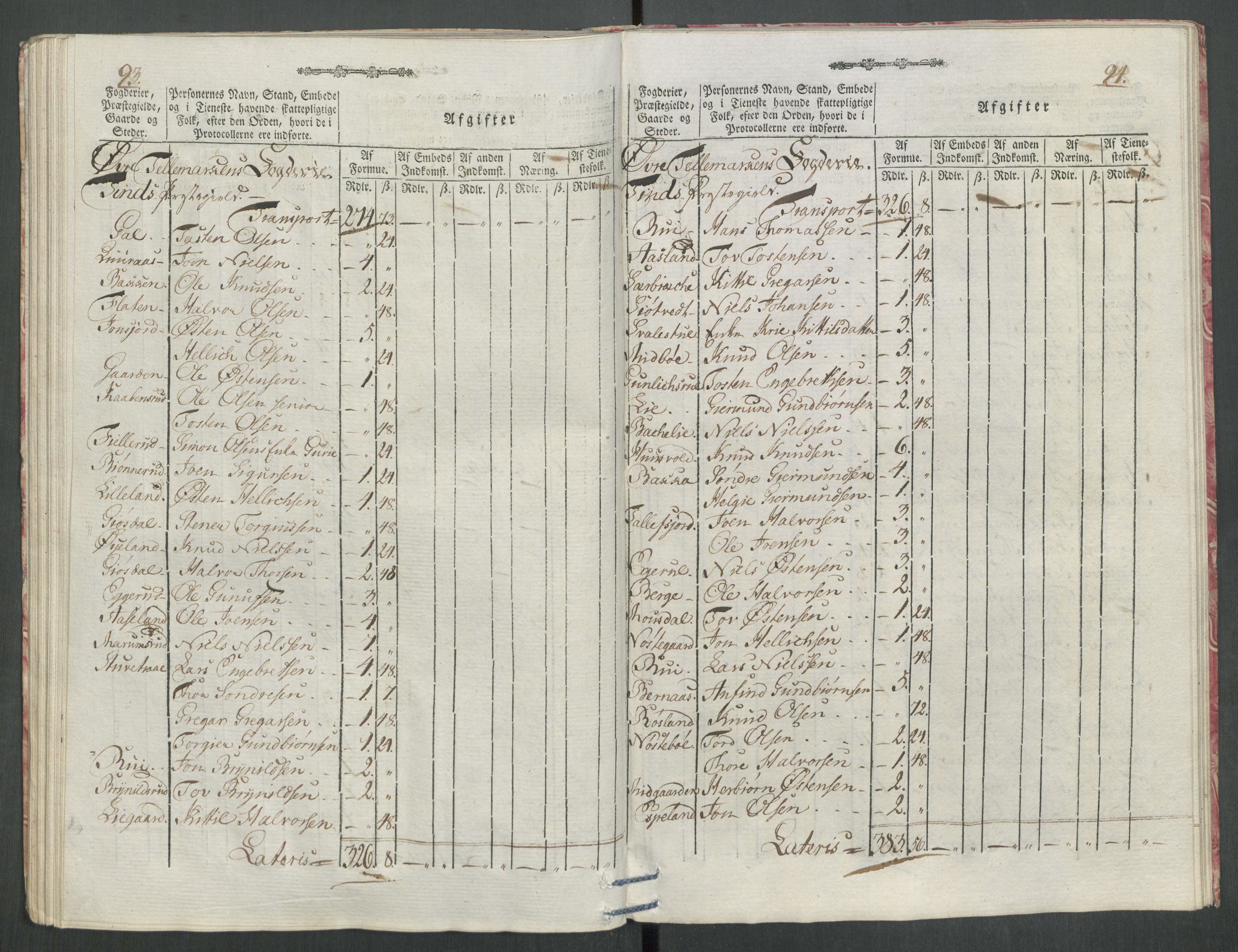 Rentekammeret inntil 1814, Reviderte regnskaper, Mindre regnskaper, AV/RA-EA-4068/Rf/Rfe/L0062: Øvre Romerike fogderi, Øvre Telemark fogderi, 1789, p. 541