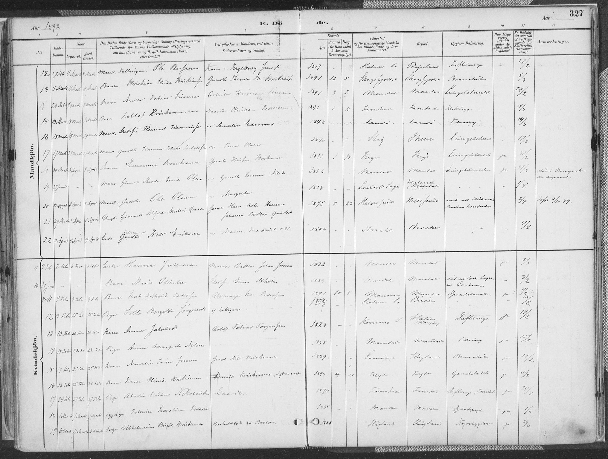 Mandal sokneprestkontor, AV/SAK-1111-0030/F/Fa/Faa/L0018: Parish register (official) no. A 18, 1890-1905, p. 327