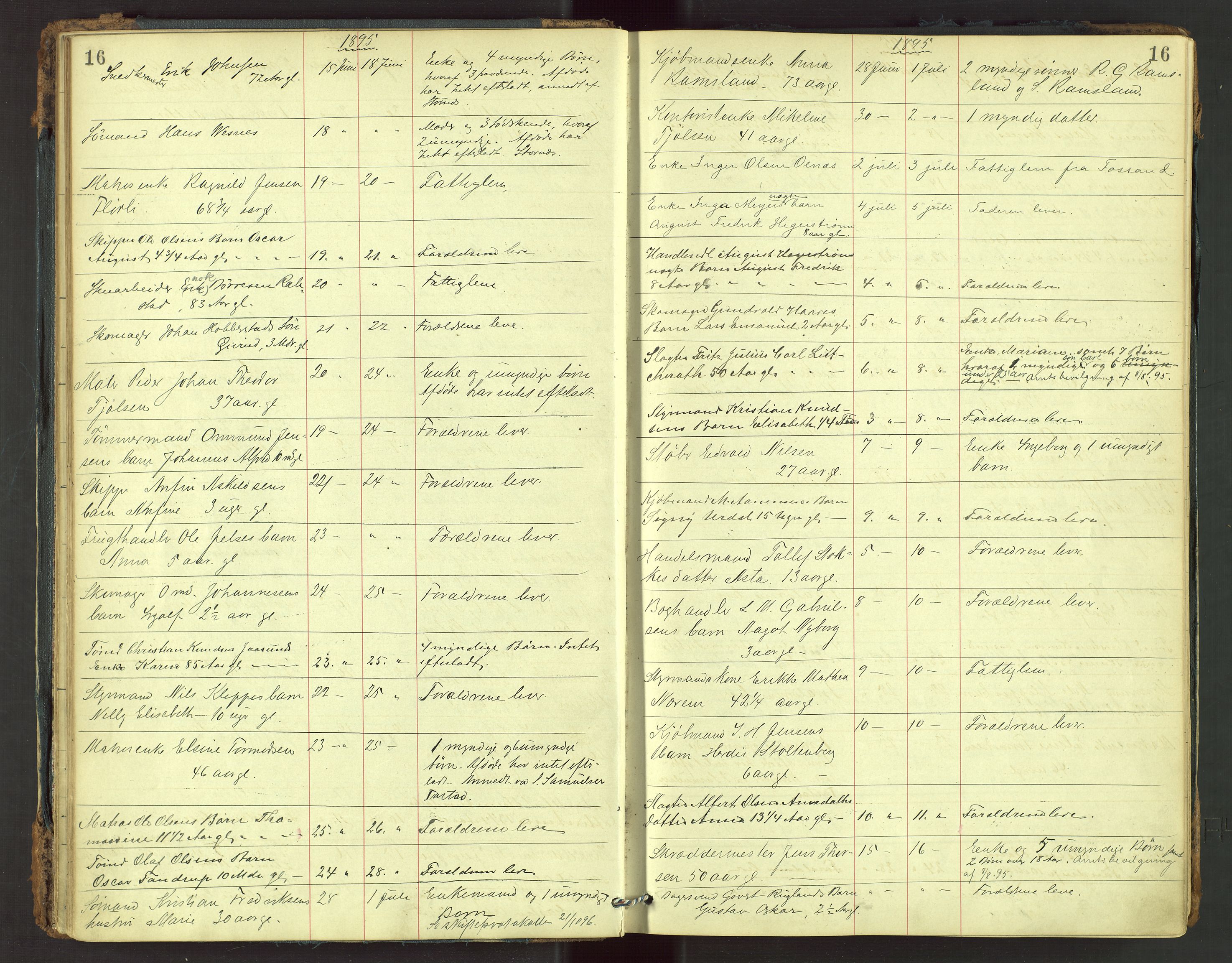 Stavanger skifteforvalter, AV/SAST-A-101412/001/5/52/52B/L0002: Dødsfallsprotokoll, 1894-1902, p. 16