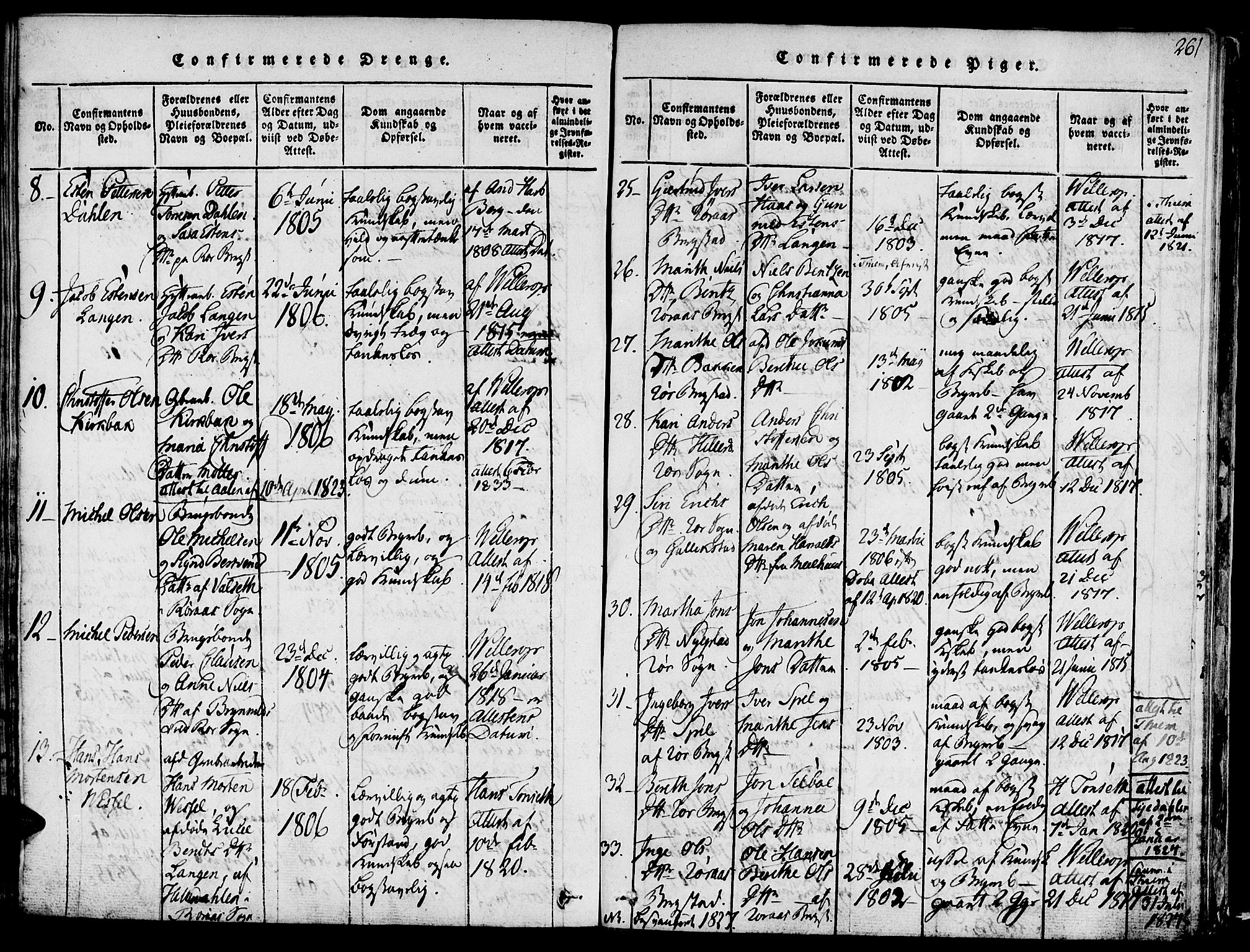 Ministerialprotokoller, klokkerbøker og fødselsregistre - Sør-Trøndelag, SAT/A-1456/681/L0929: Parish register (official) no. 681A07, 1817-1828, p. 261