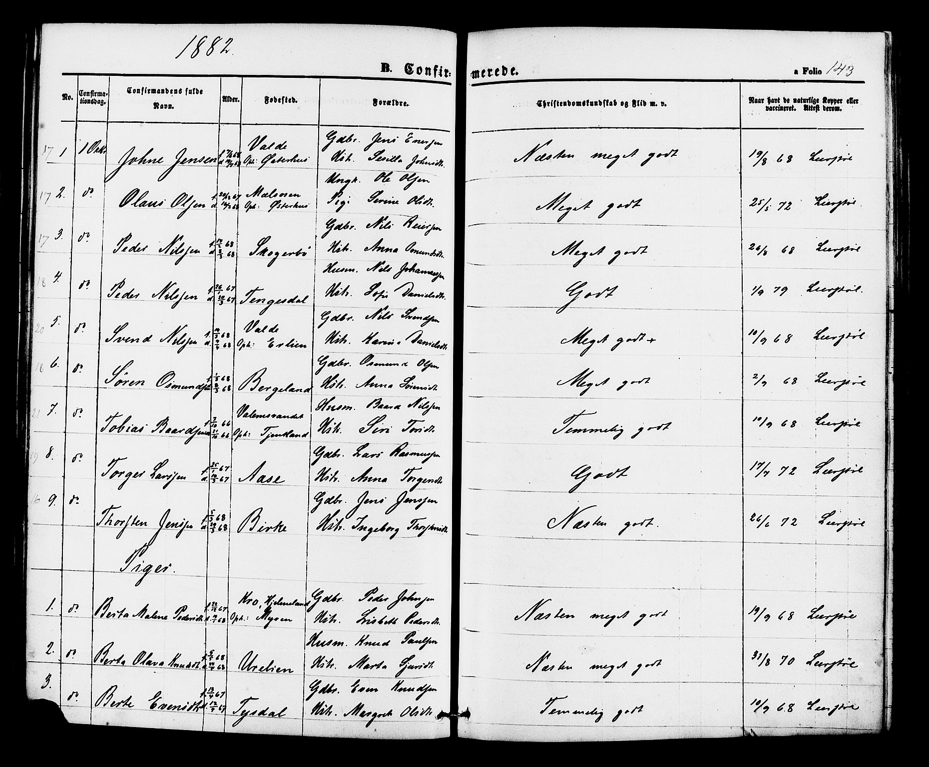 Hjelmeland sokneprestkontor, AV/SAST-A-101843/01/IV/L0012: Parish register (official) no. A 12, 1862-1886, p. 143