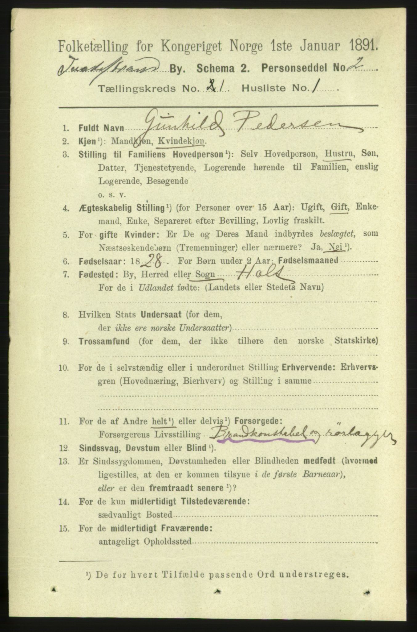 RA, 1891 census for 0902 Tvedestrand, 1891, p. 604