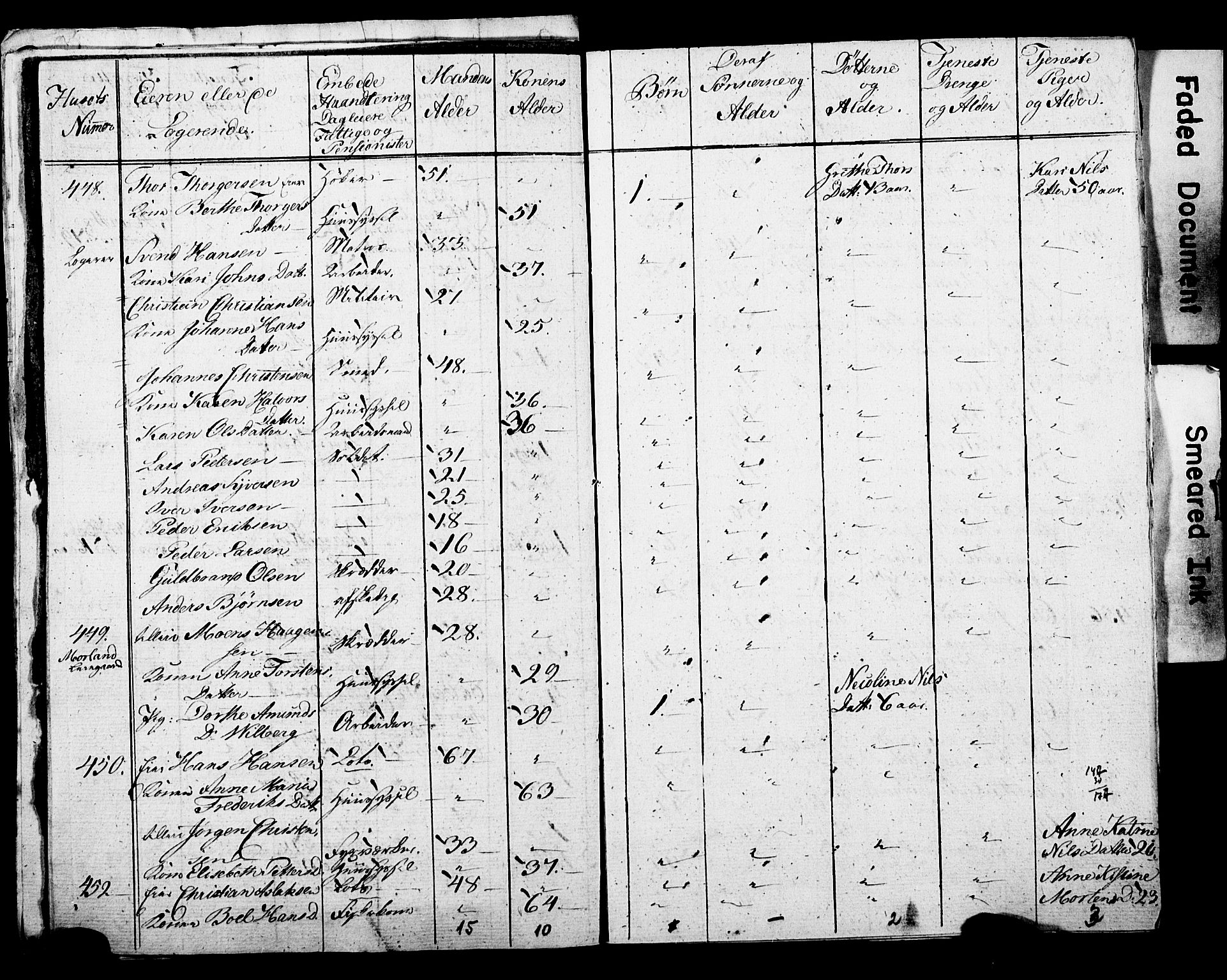 SAO, Census 1815 for Kristiania, 1815, p. 183