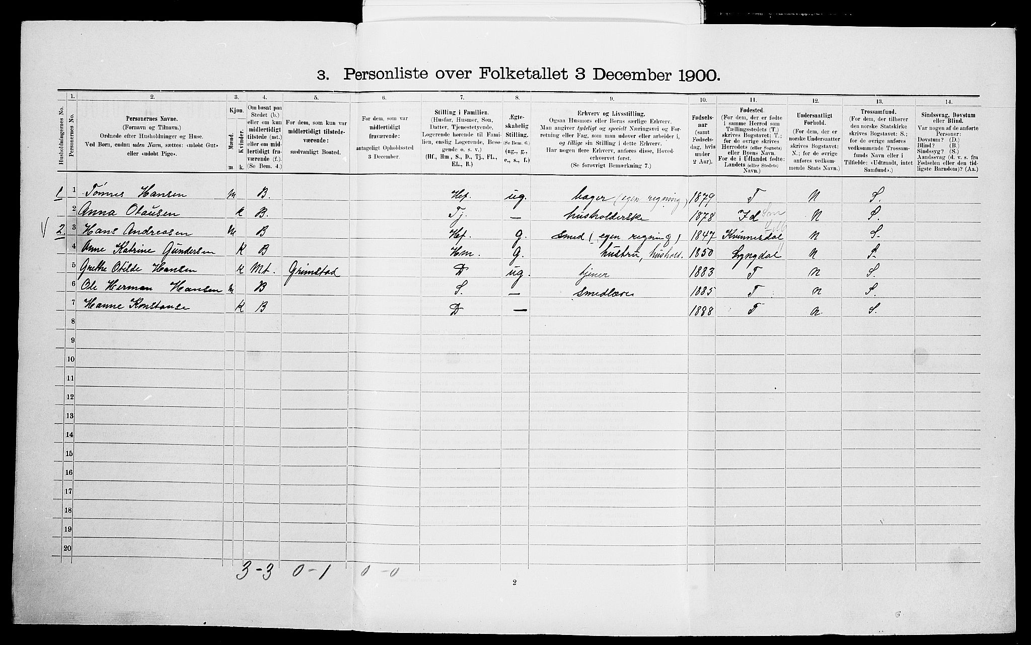SAK, 1900 census for Fjære, 1900, p. 1790