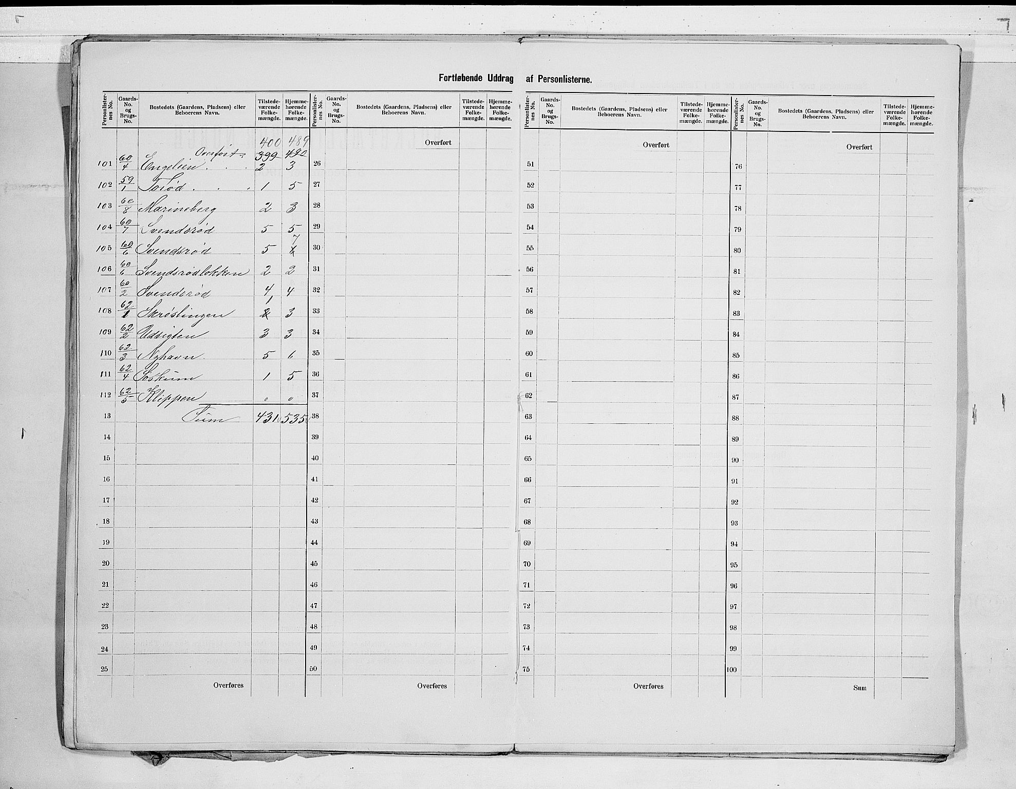 RA, 1900 census for Nøtterøy, 1900, p. 20