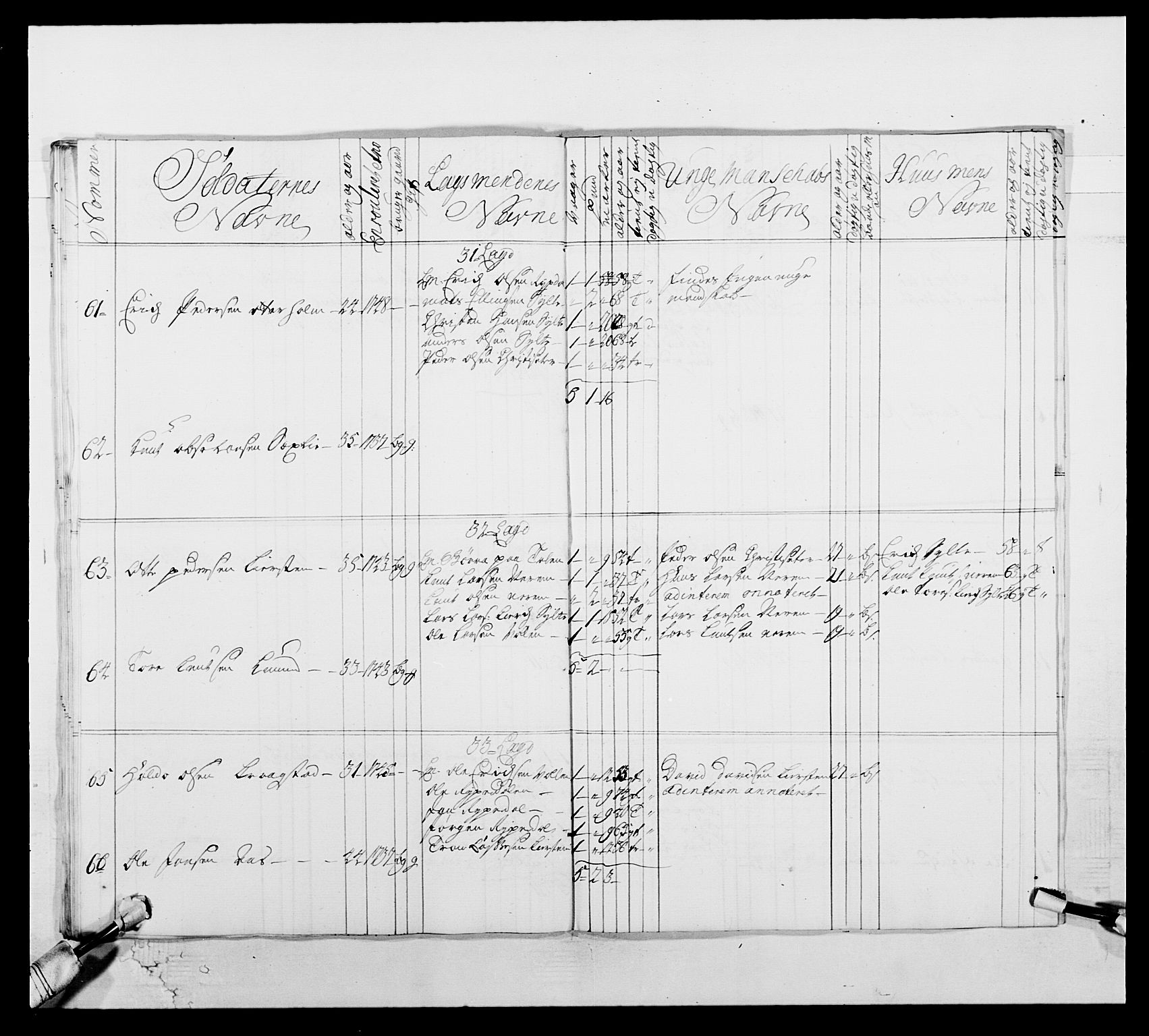 Kommanderende general (KG I) med Det norske krigsdirektorium, RA/EA-5419/E/Ea/L0512: 2. Trondheimske regiment, 1746-1749, p. 495