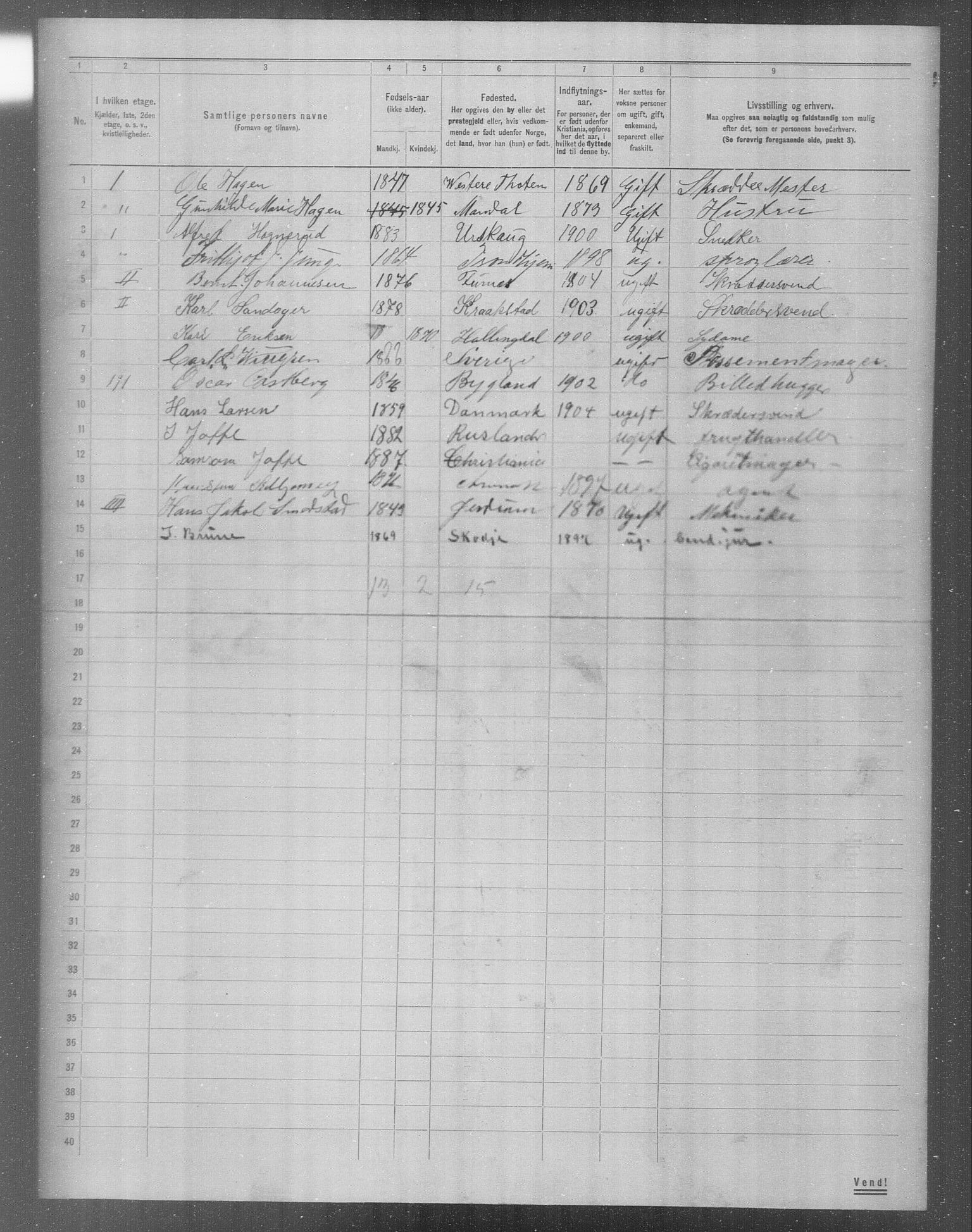 OBA, Municipal Census 1904 for Kristiania, 1904, p. 13885