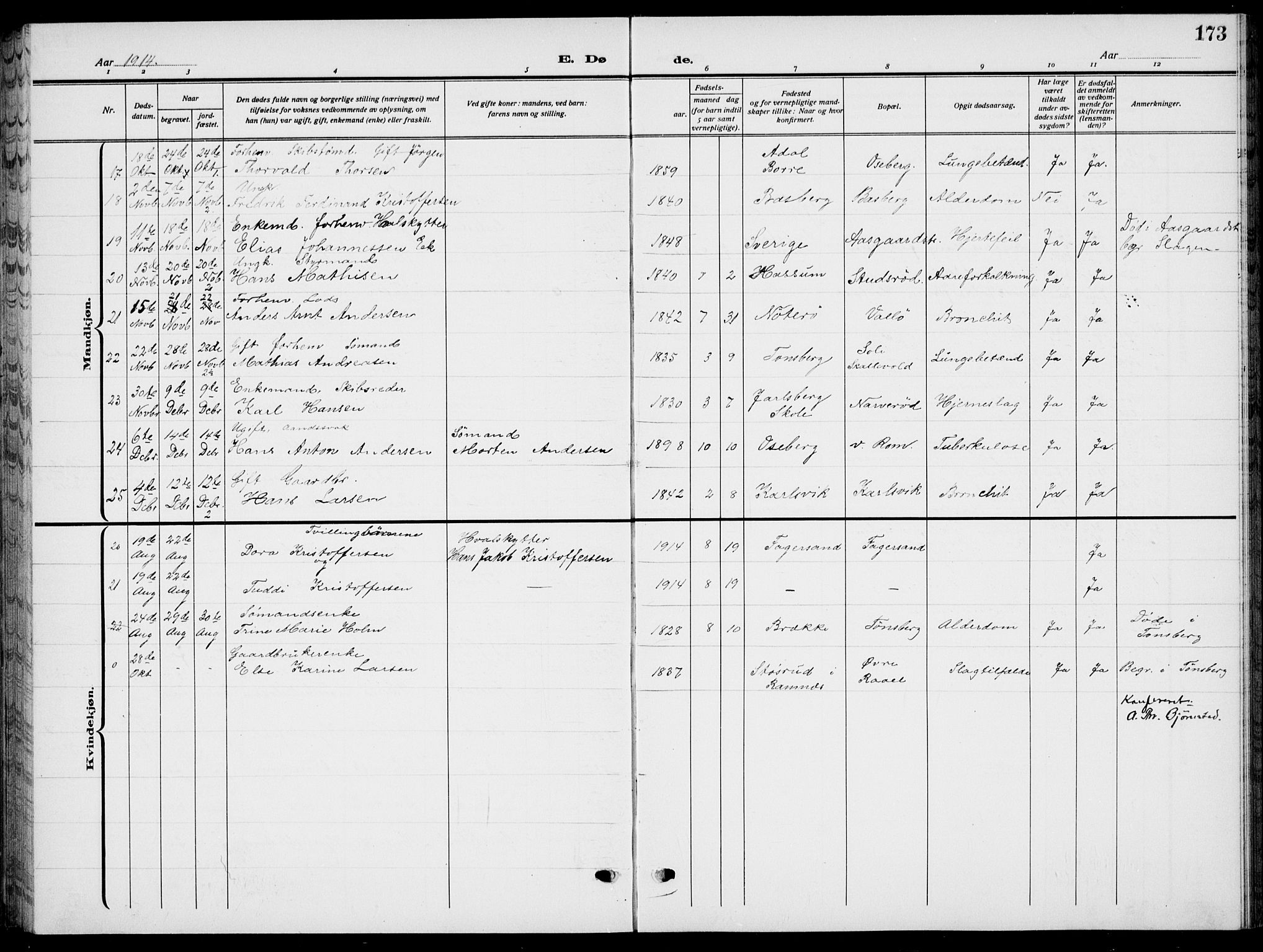 Sem kirkebøker, AV/SAKO-A-5/G/Gb/L0004: Parish register (copy) no. II 4, 1914-1937, p. 173