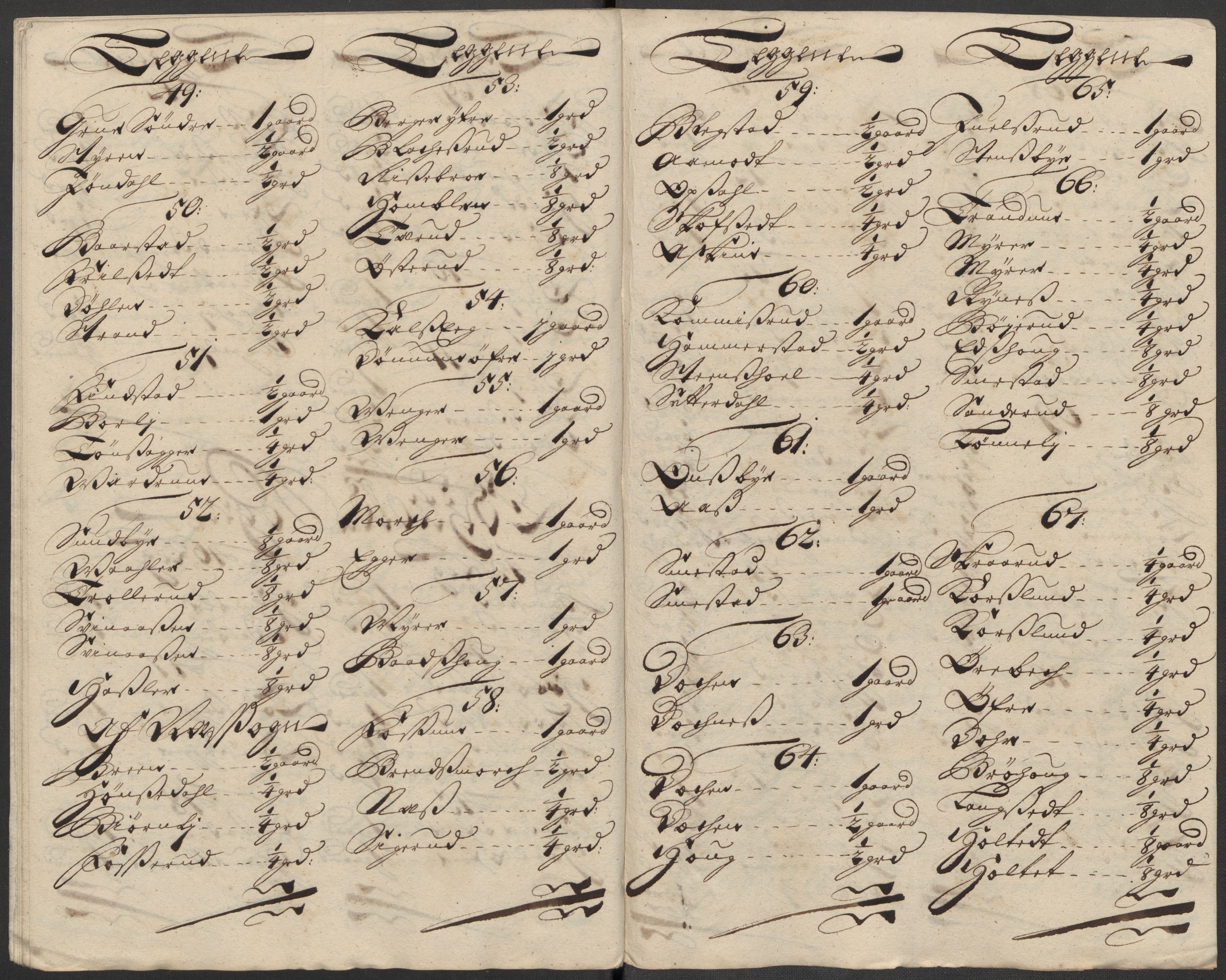 Rentekammeret inntil 1814, Reviderte regnskaper, Fogderegnskap, AV/RA-EA-4092/R12/L0722: Fogderegnskap Øvre Romerike, 1712, p. 138