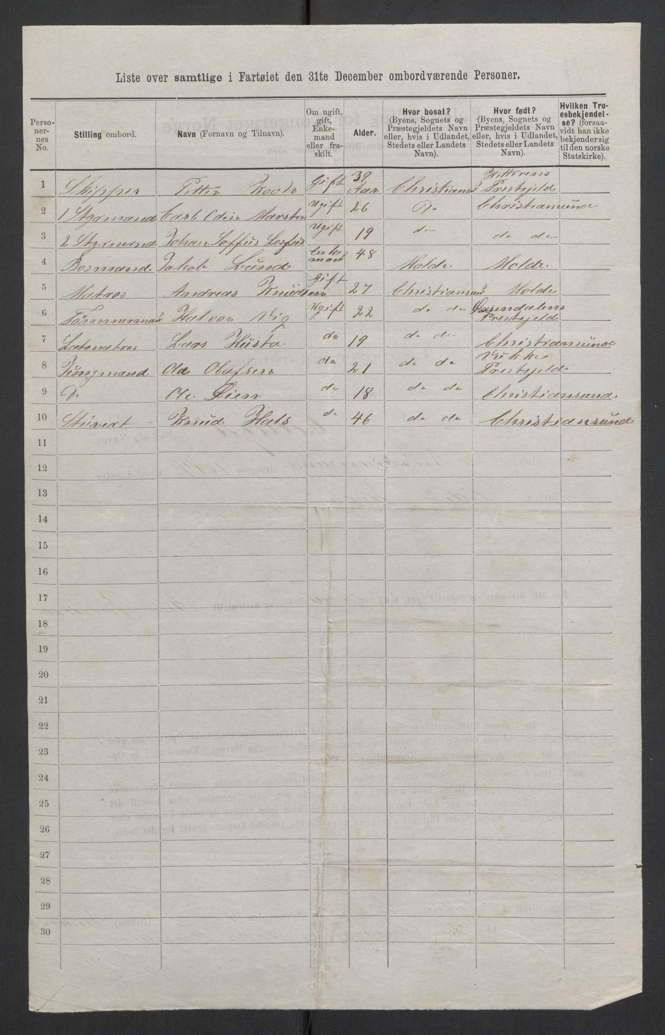 RA, 1875 census, lists of crew on ships: Ships in ports abroad, 1875, p. 1039
