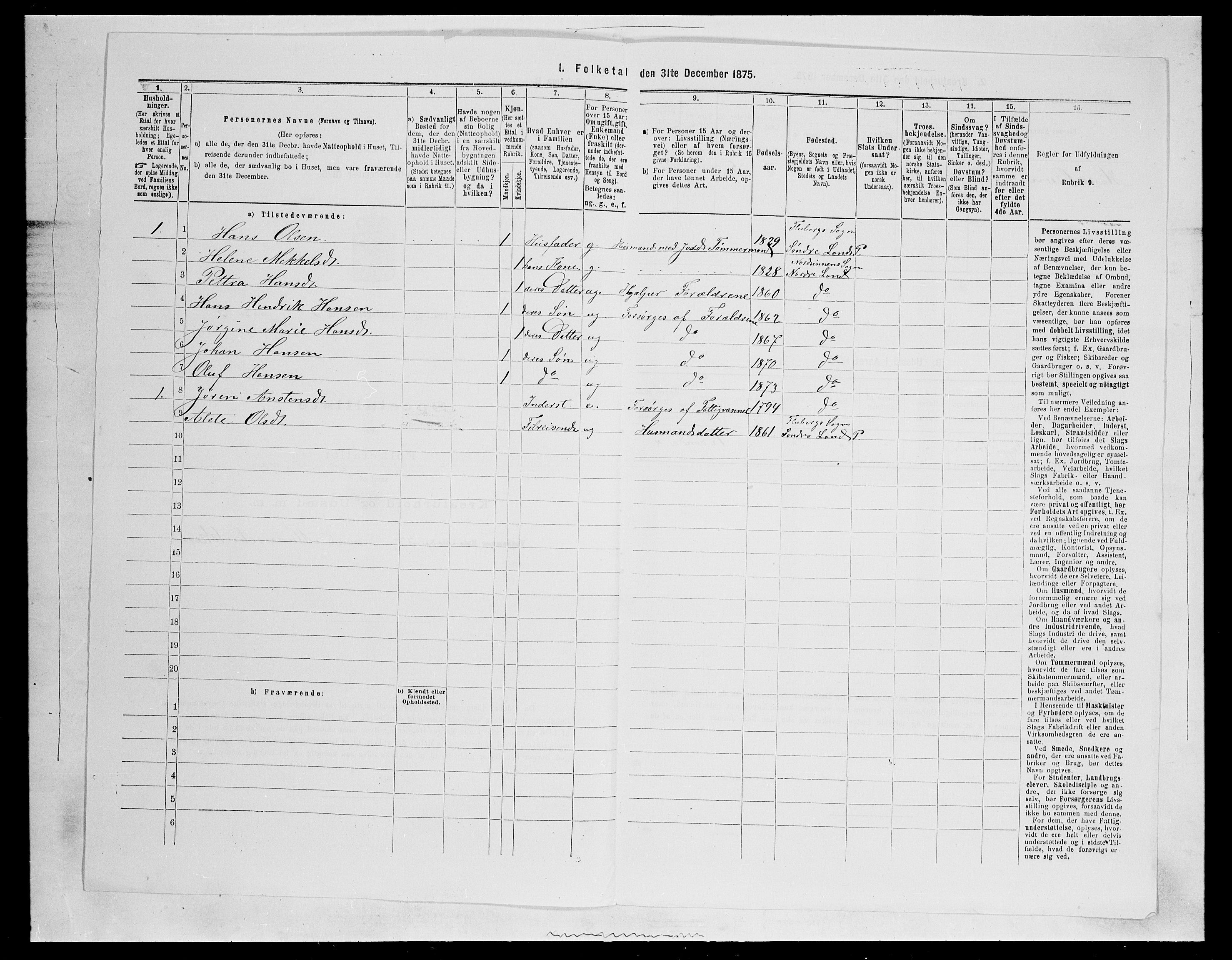 SAH, 1875 census for 0538P Nordre Land, 1875, p. 488