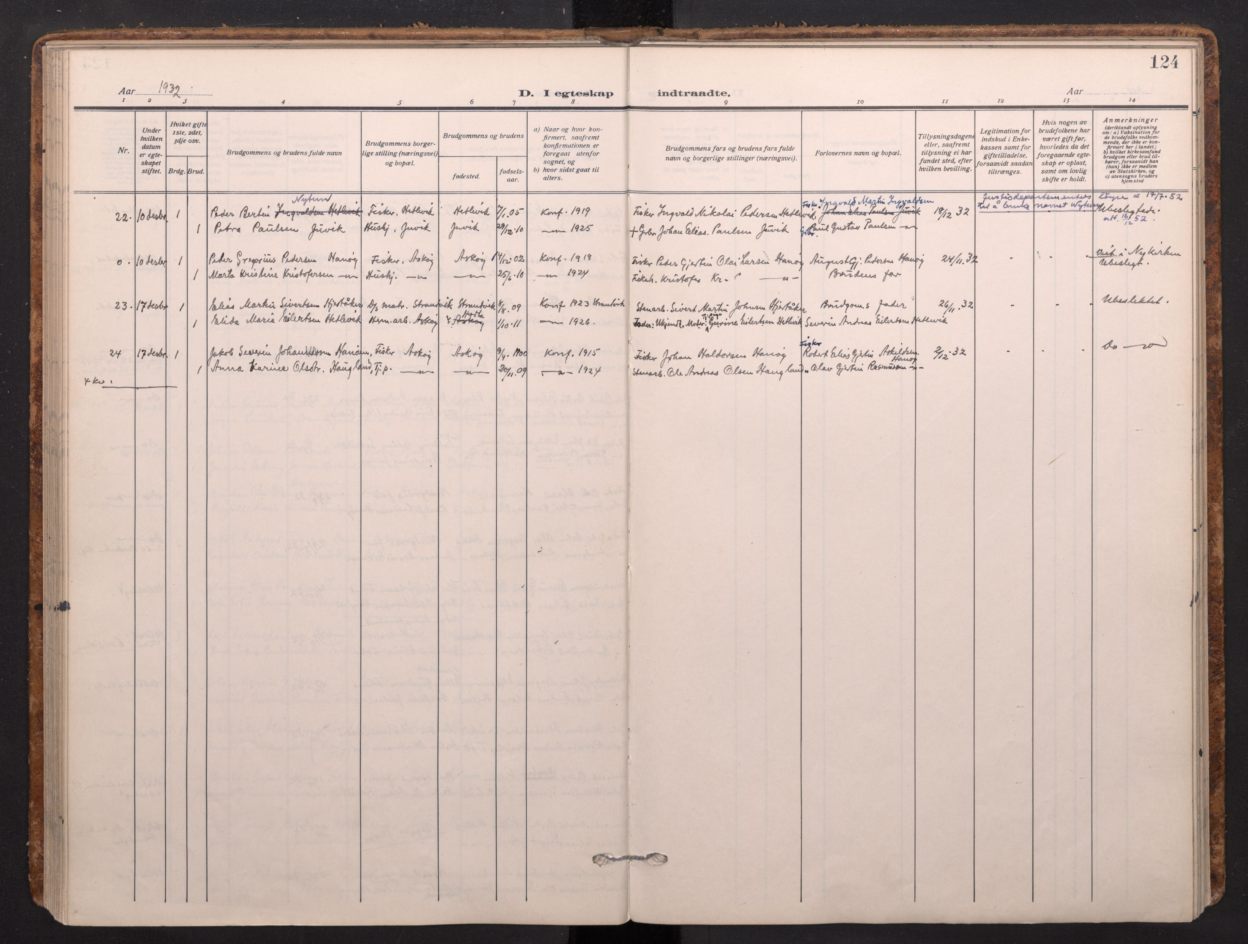 Askøy Sokneprestembete, AV/SAB-A-74101/H/Ha/Haa/Haad/L0002: Parish register (official) no. D 2, 1915-1935, p. 124