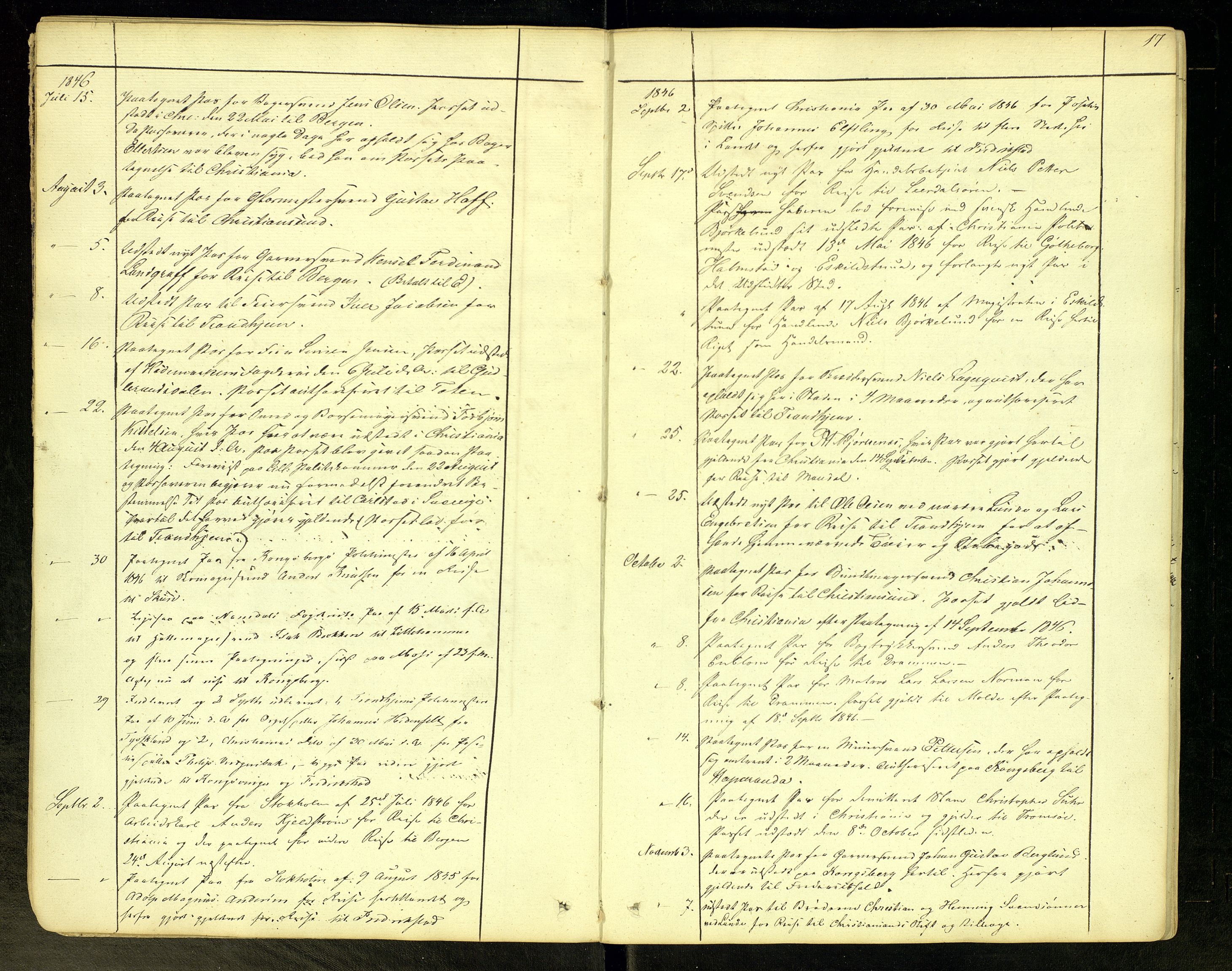 Lillehammer politimesterembete, AV/SAH-LPOL-001/G/Gh/L0001/0001: Pass m.m. / Passjournal, 1843-1871
