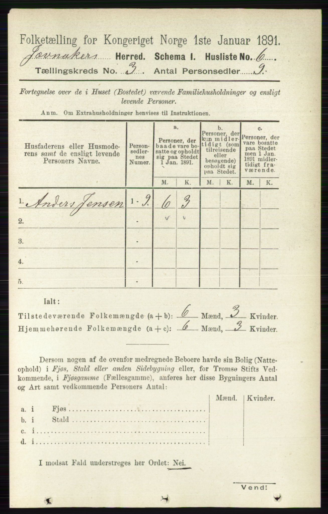 RA, 1891 census for 0532 Jevnaker, 1891, p. 1081