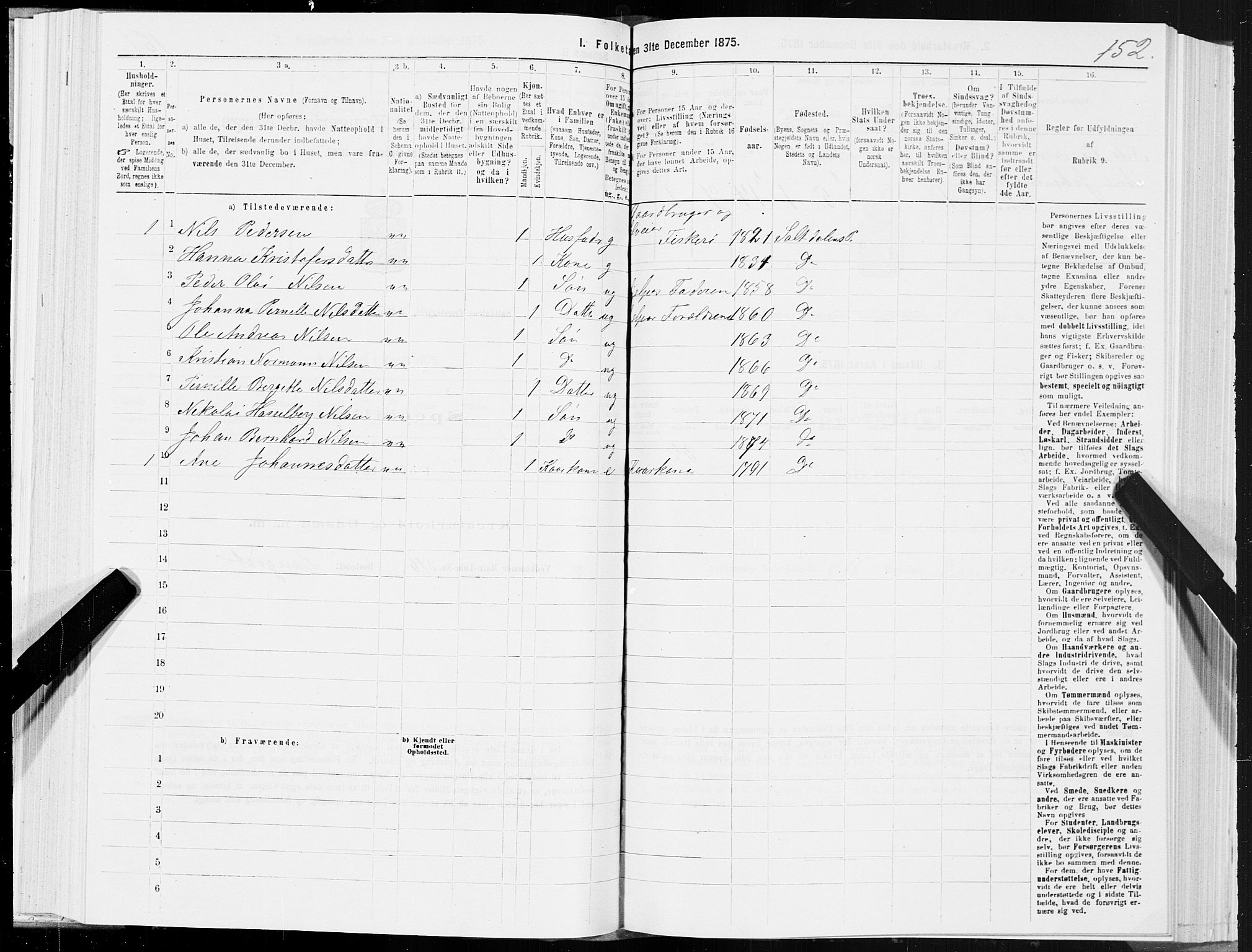 SAT, 1875 census for 1840P Saltdal, 1875, p. 1152