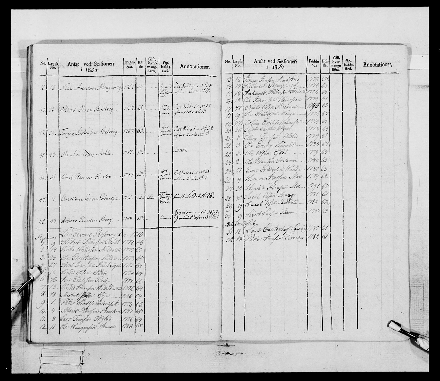 Generalitets- og kommissariatskollegiet, Det kongelige norske kommissariatskollegium, AV/RA-EA-5420/E/Eh/L0083b: 2. Trondheimske nasjonale infanteriregiment, 1810, p. 187