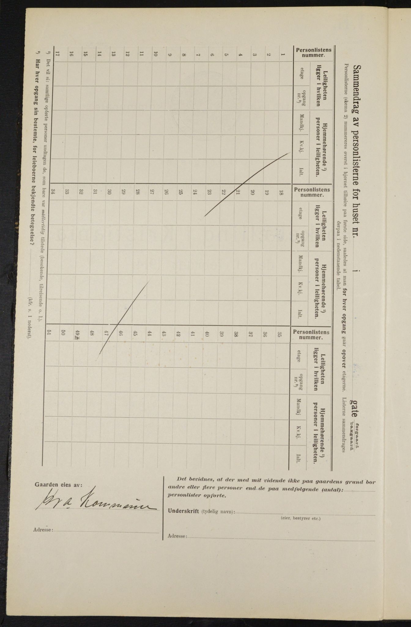 OBA, Municipal Census 1914 for Kristiania, 1914, p. 74136