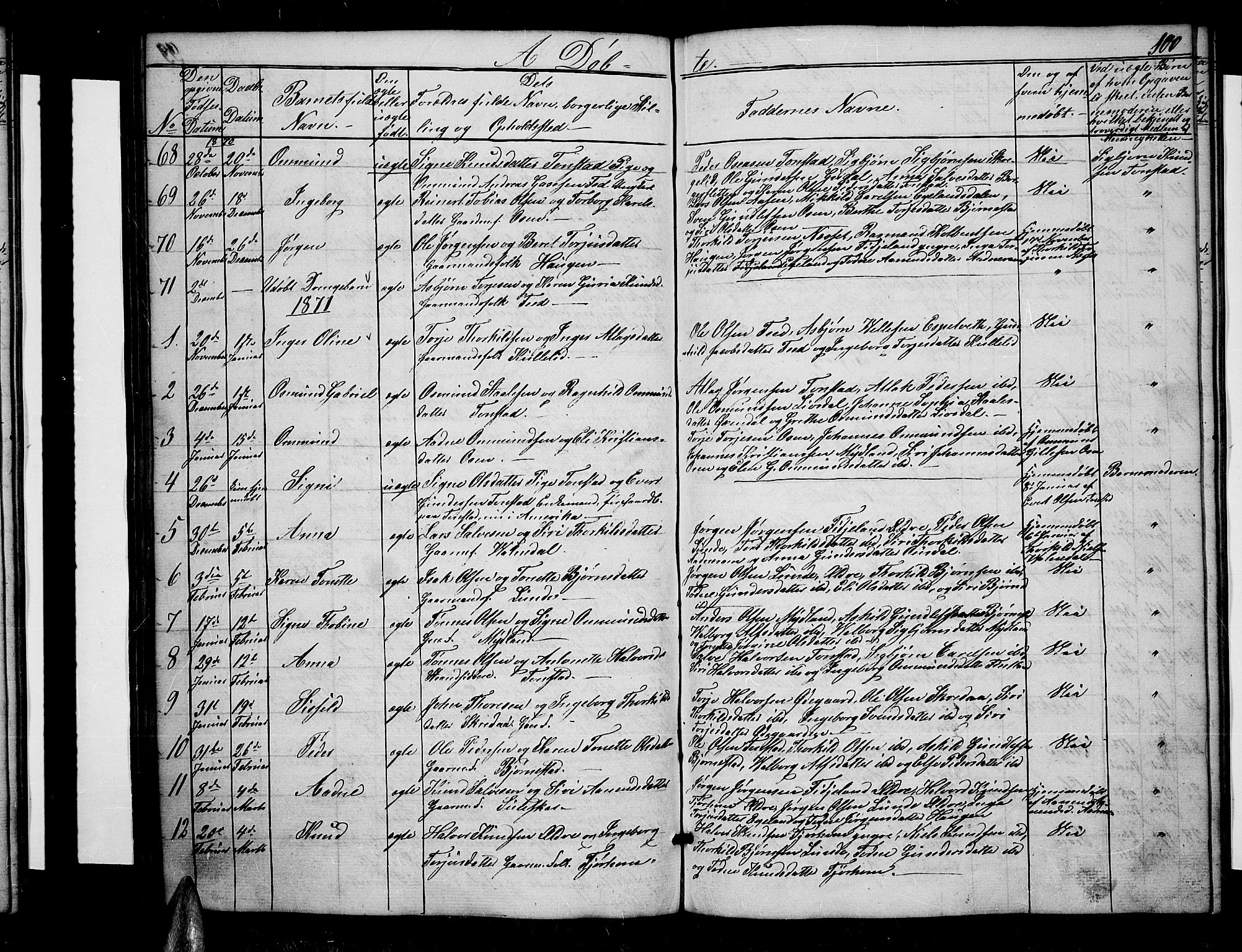 Sirdal sokneprestkontor, AV/SAK-1111-0036/F/Fb/Fbb/L0002: Parish register (copy) no. B 2, 1848-1878, p. 100