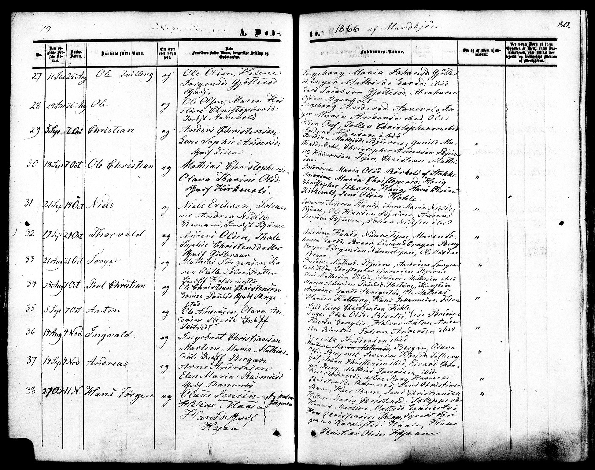 Ramnes kirkebøker, AV/SAKO-A-314/F/Fa/L0006: Parish register (official) no. I 6, 1862-1877, p. 79-80