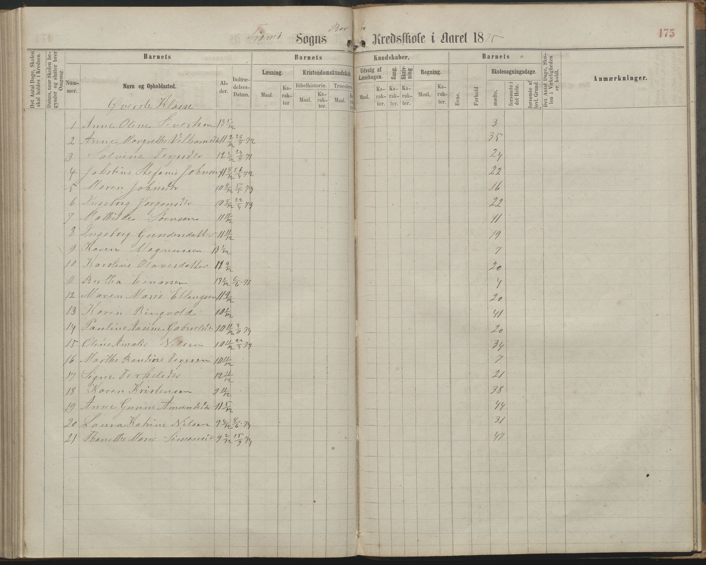 Arendal kommune, Katalog I, AAKS/KA0906-PK-I/07/L0161: Skoleprotokoll for 2. og 3. klasse, 1863-1877, p. 175