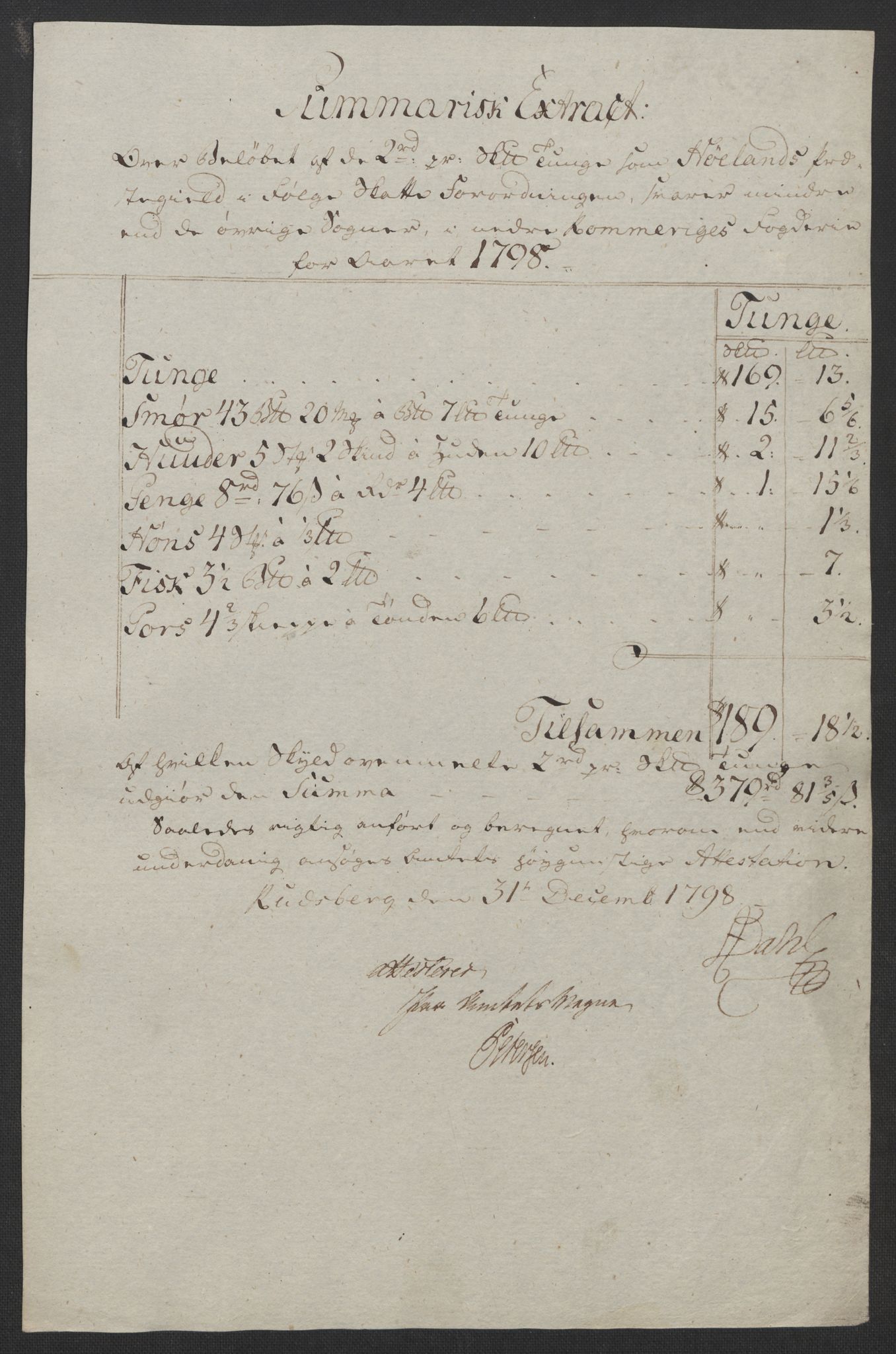 Rentekammeret inntil 1814, Reviderte regnskaper, Fogderegnskap, AV/RA-EA-4092/R11/L0674: Fogderegnskap Nedre Romerike, 1798, p. 281