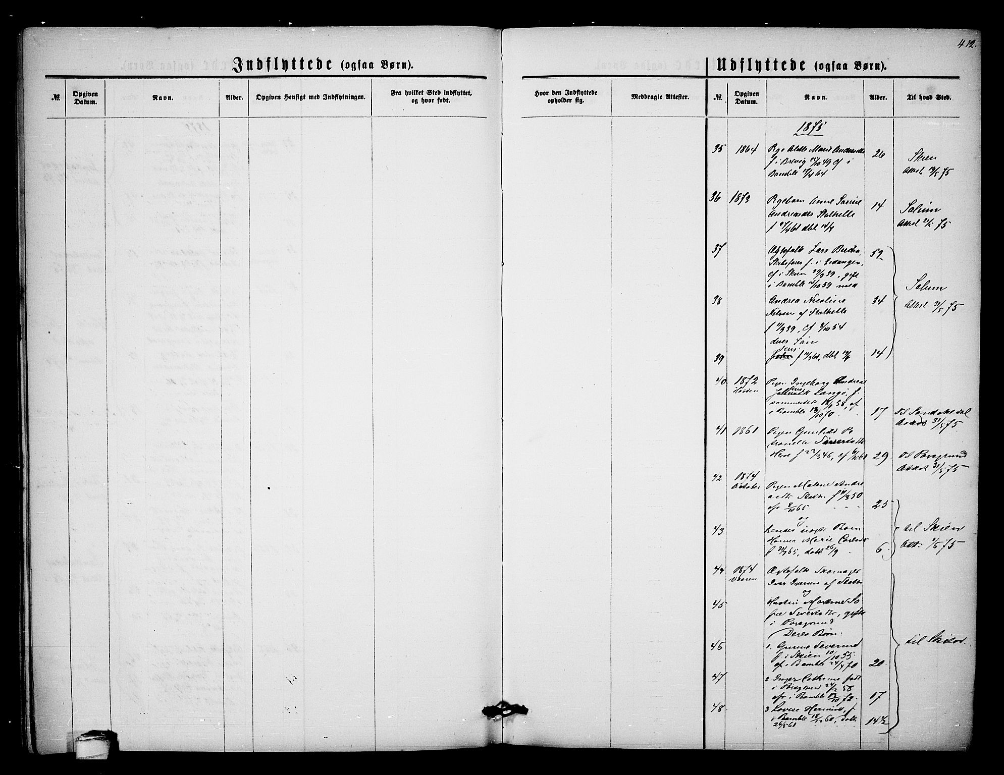 Bamble kirkebøker, SAKO/A-253/G/Ga/L0006: Parish register (copy) no. I 6, 1860-1876, p. 412