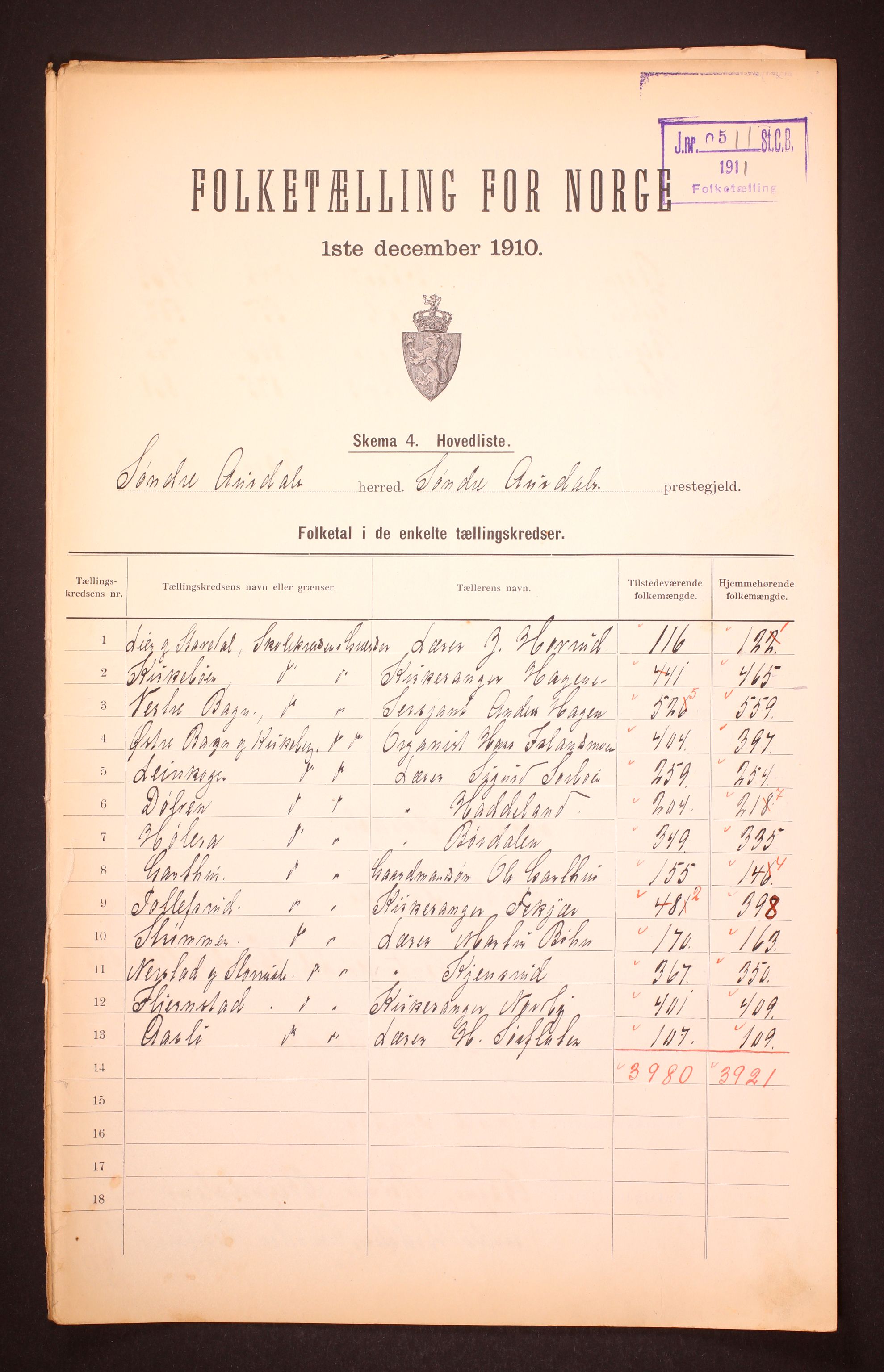 RA, 1910 census for Sør-Aurdal, 1910, p. 2