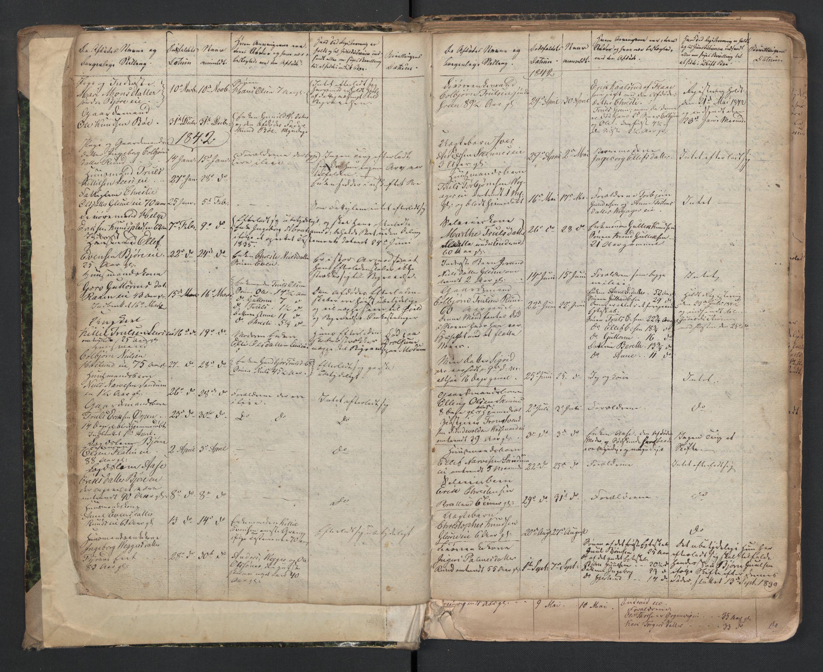Krødsherad lensmannskontor, AV/SAKO-A-506/H/Ha/L0001: Dødsfallsprotokoll, 1820-1916