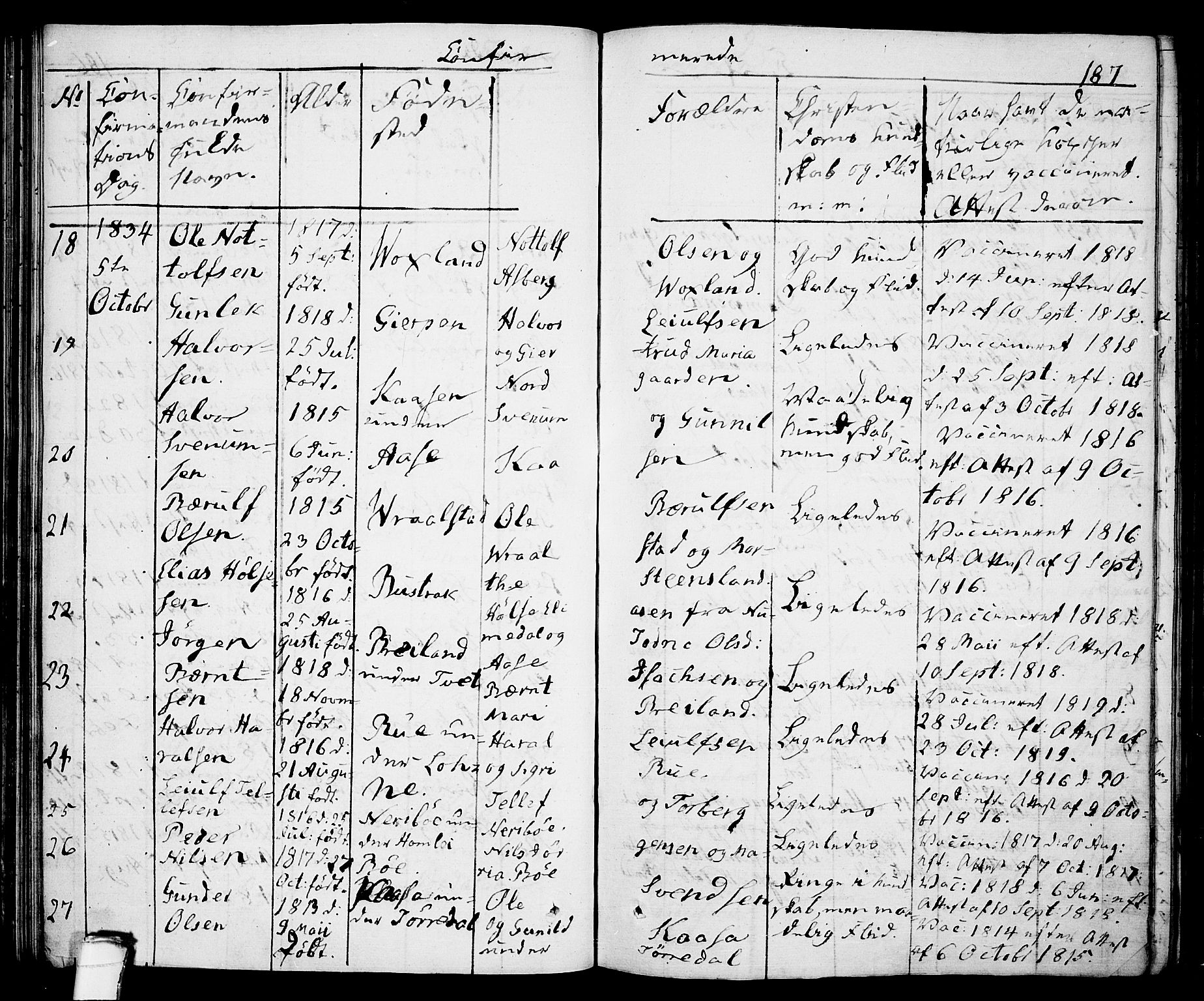 Drangedal kirkebøker, AV/SAKO-A-258/F/Fa/L0006: Parish register (official) no. 6, 1831-1837, p. 187