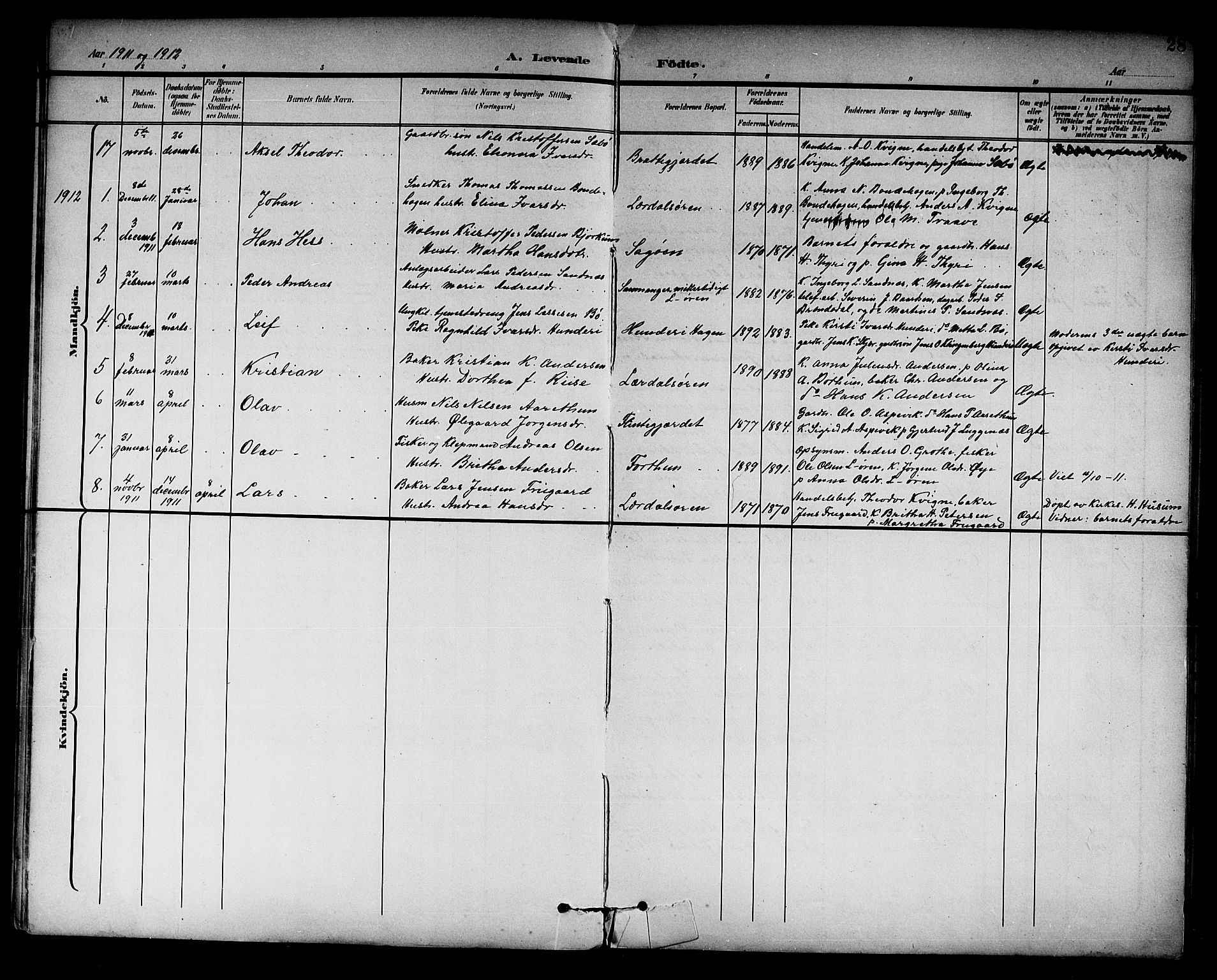 Lærdal sokneprestembete, AV/SAB-A-81201: Parish register (copy) no. C 1, 1897-1925, p. 28