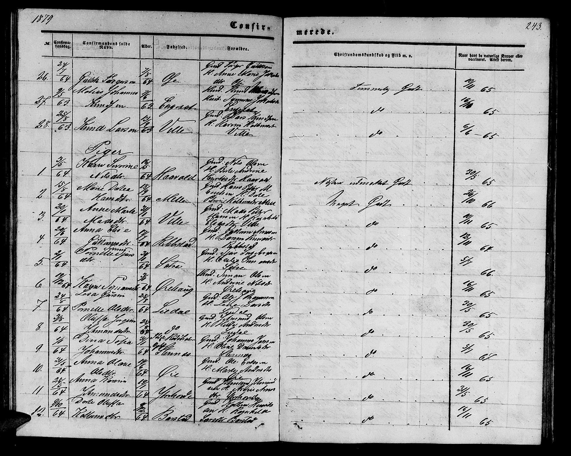 Ministerialprotokoller, klokkerbøker og fødselsregistre - Møre og Romsdal, AV/SAT-A-1454/513/L0188: Parish register (copy) no. 513C02, 1865-1882, p. 243