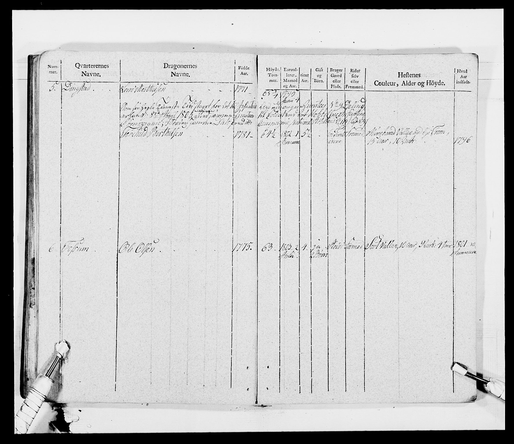 Generalitets- og kommissariatskollegiet, Det kongelige norske kommissariatskollegium, AV/RA-EA-5420/E/Eh/L0011: Smålenske dragonregiment, 1795-1807, p. 550