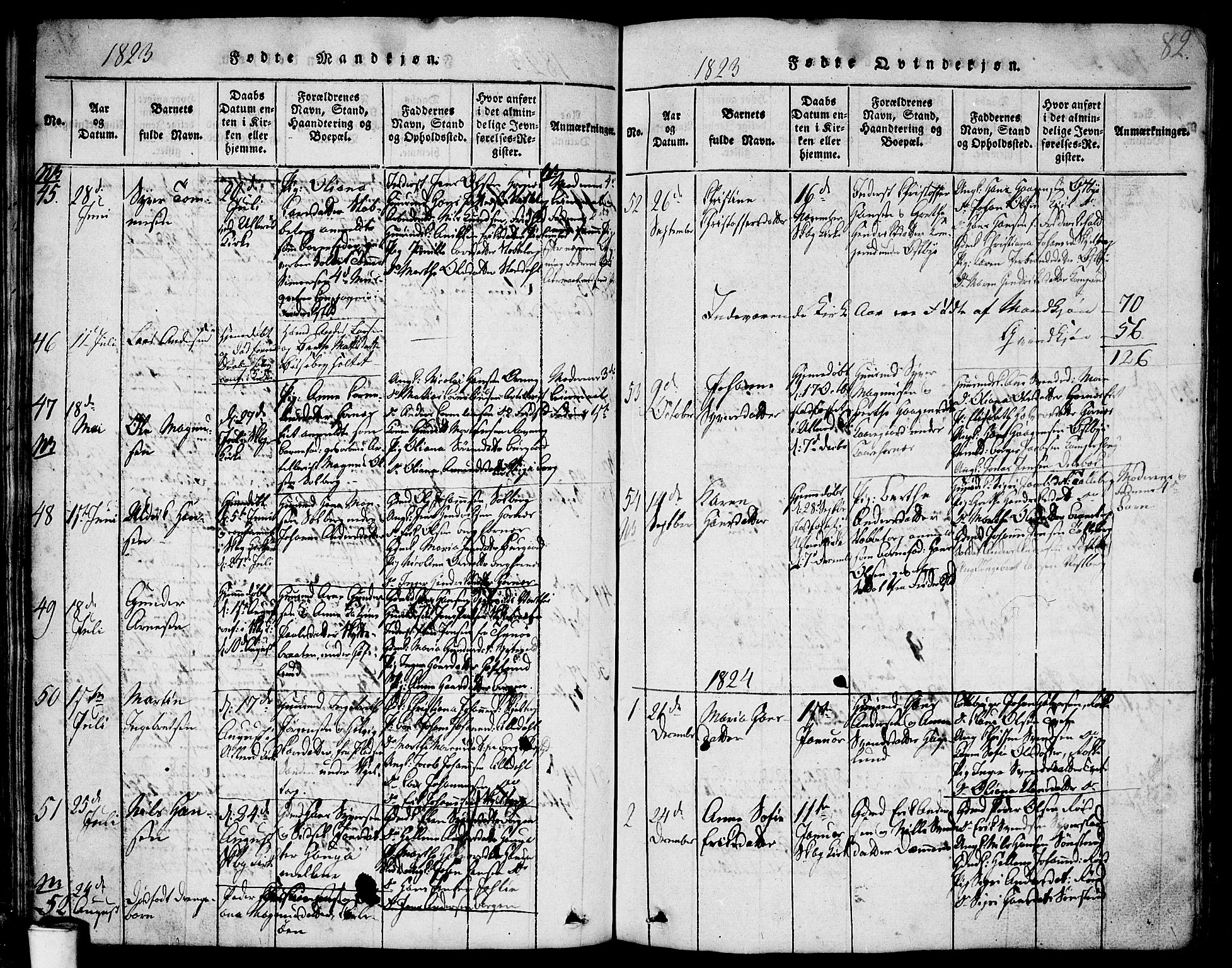 Skjeberg prestekontor Kirkebøker, SAO/A-10923/F/Fa/L0004: Parish register (official) no. I 4, 1815-1830, p. 82