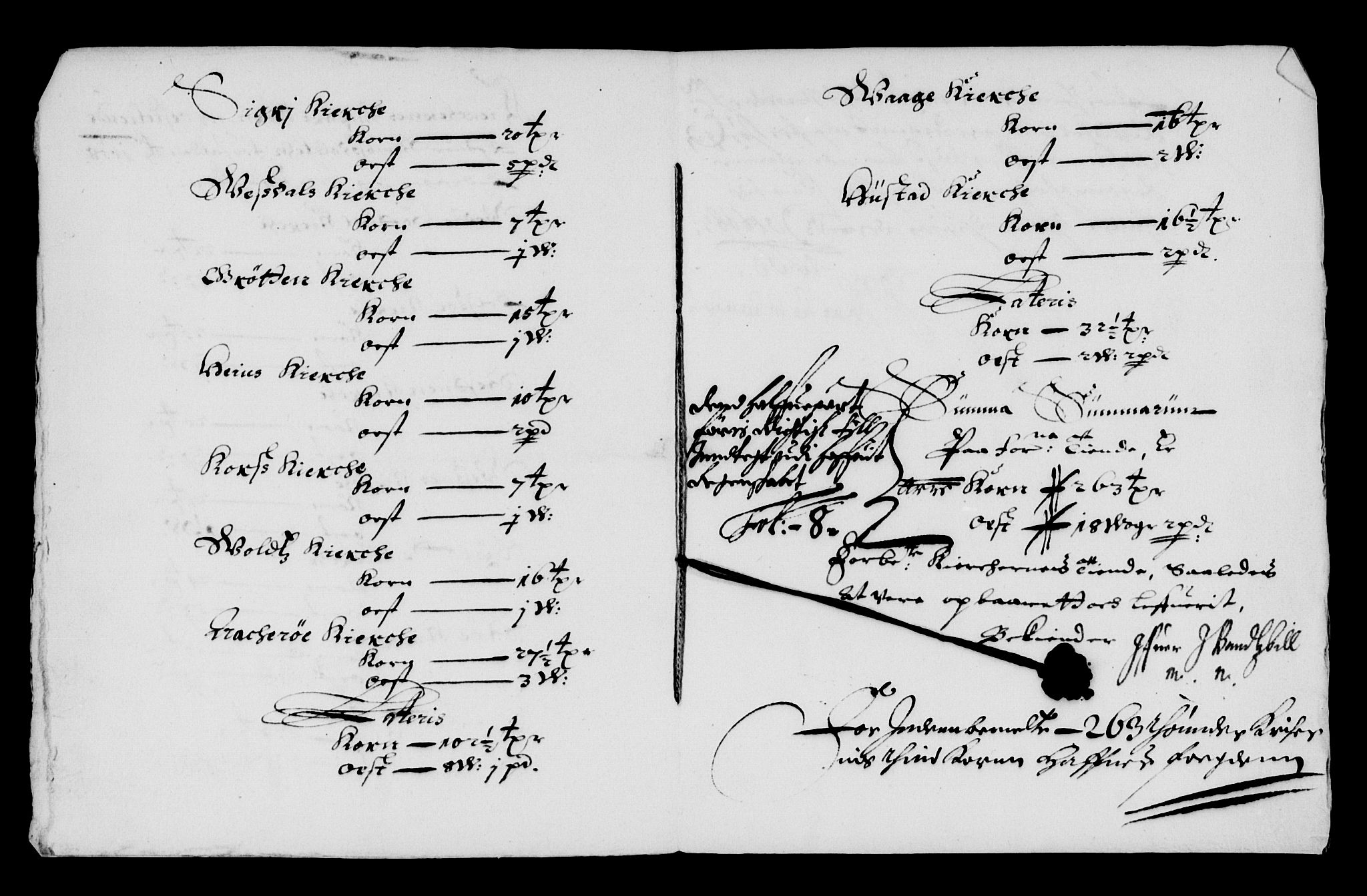 Rentekammeret inntil 1814, Reviderte regnskaper, Lensregnskaper, AV/RA-EA-5023/R/Rb/Rbw/L0137: Trondheim len, 1658-1659