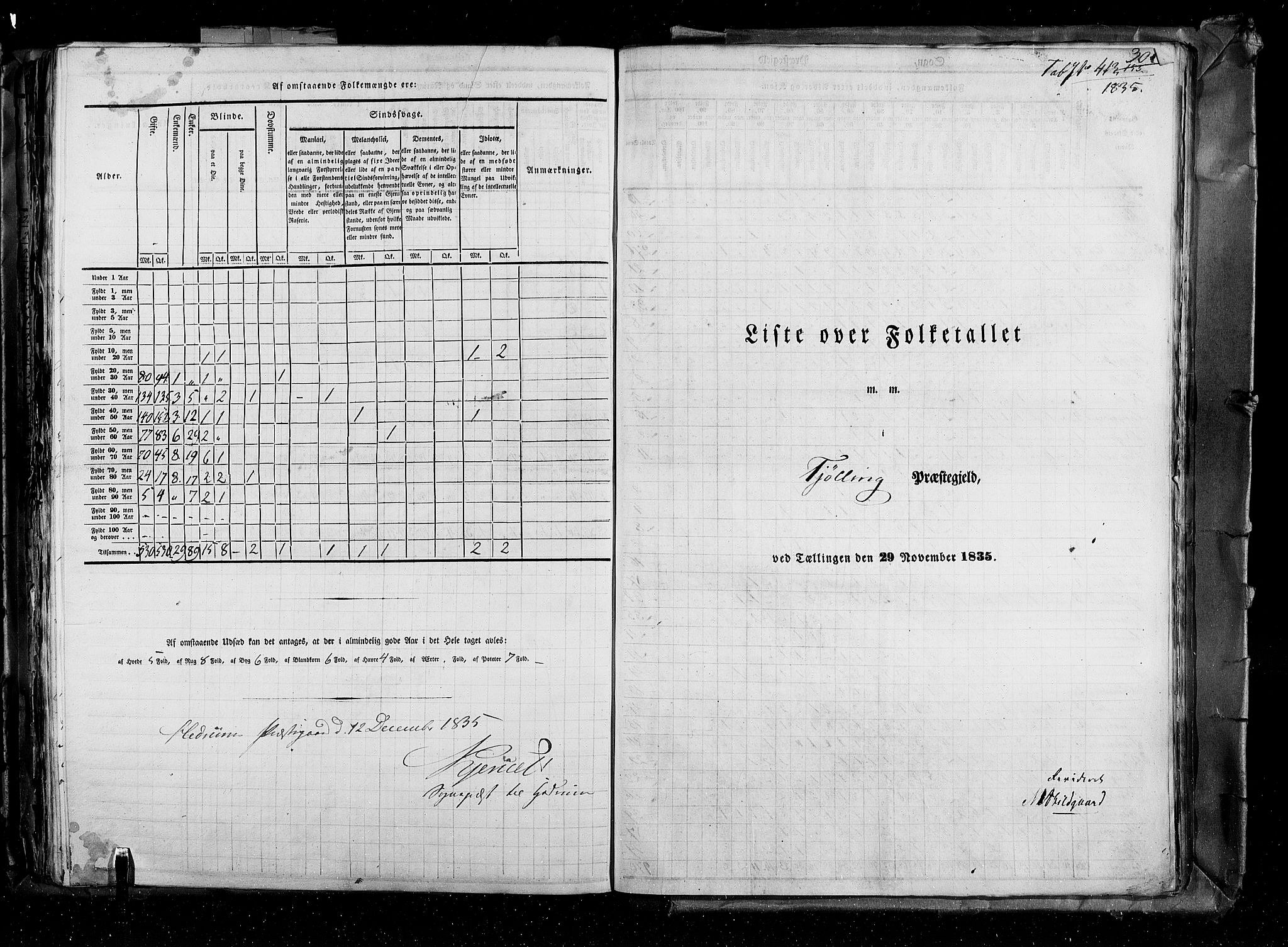 RA, Census 1835, vol. 4: Buskerud amt og Jarlsberg og Larvik amt, 1835, p. 301