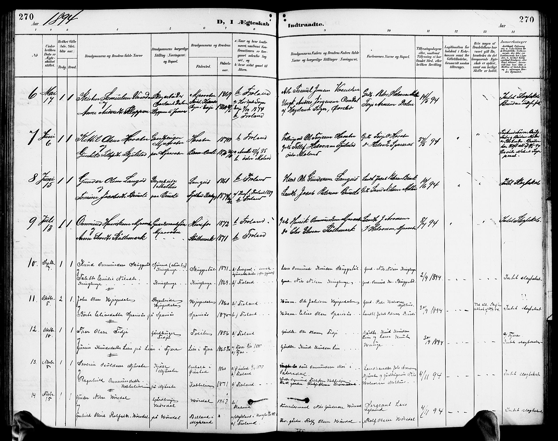 Froland sokneprestkontor, SAK/1111-0013/F/Fb/L0010: Parish register (copy) no. B 10, 1893-1920, p. 270