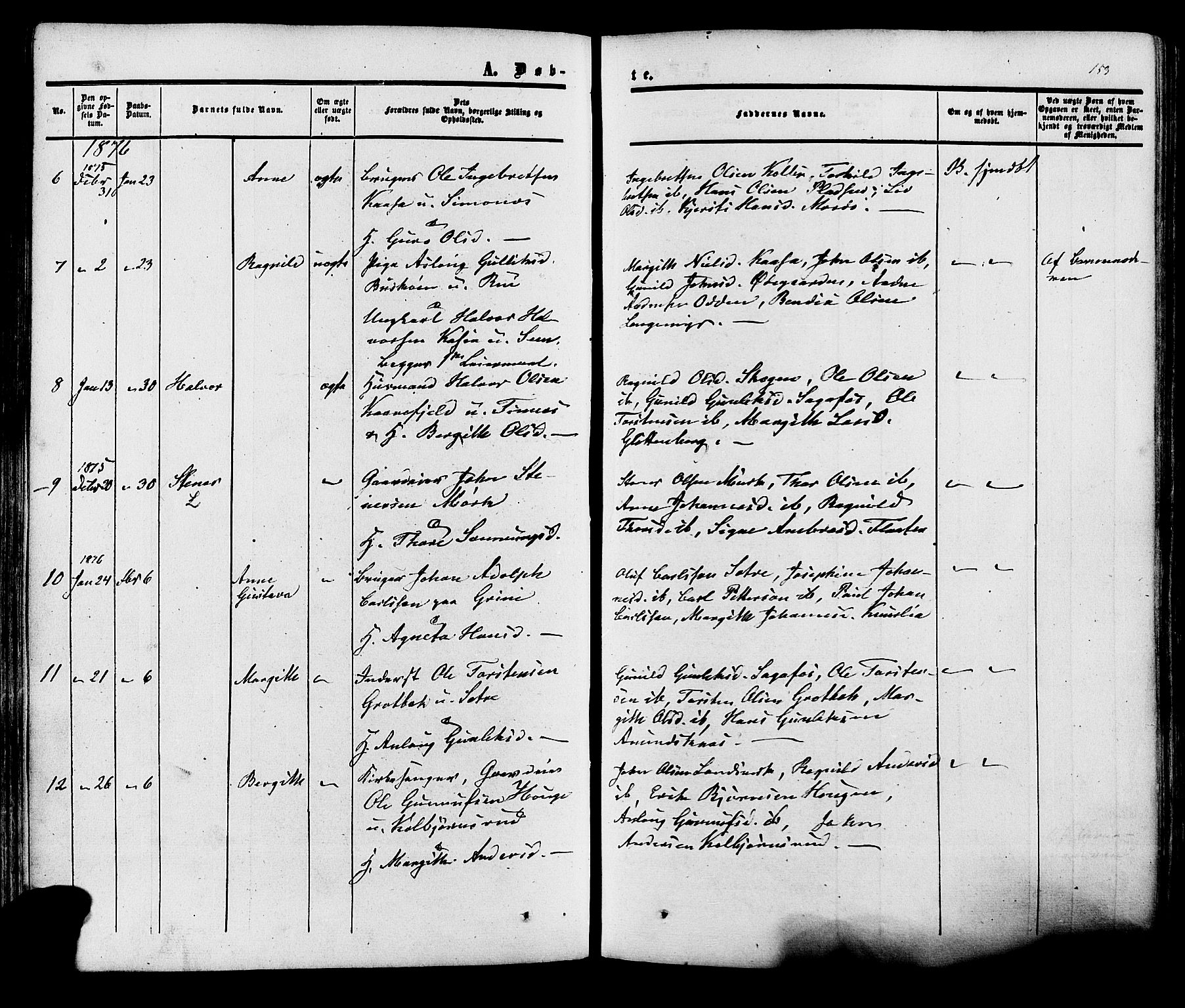 Heddal kirkebøker, SAKO/A-268/F/Fa/L0007: Parish register (official) no. I 7, 1855-1877, p. 153