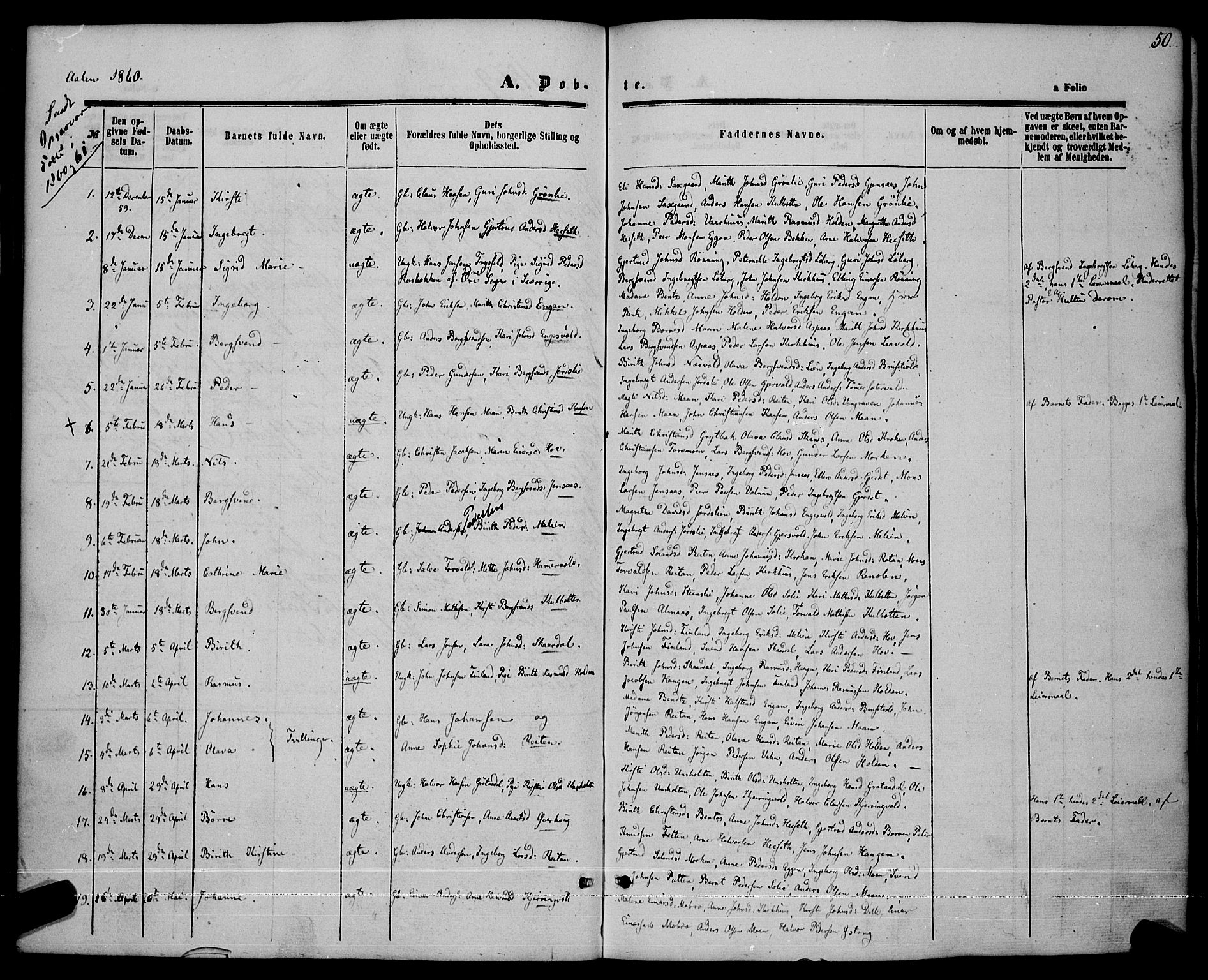 Ministerialprotokoller, klokkerbøker og fødselsregistre - Sør-Trøndelag, SAT/A-1456/685/L0968: Parish register (official) no. 685A07 /3, 1860-1869, p. 50