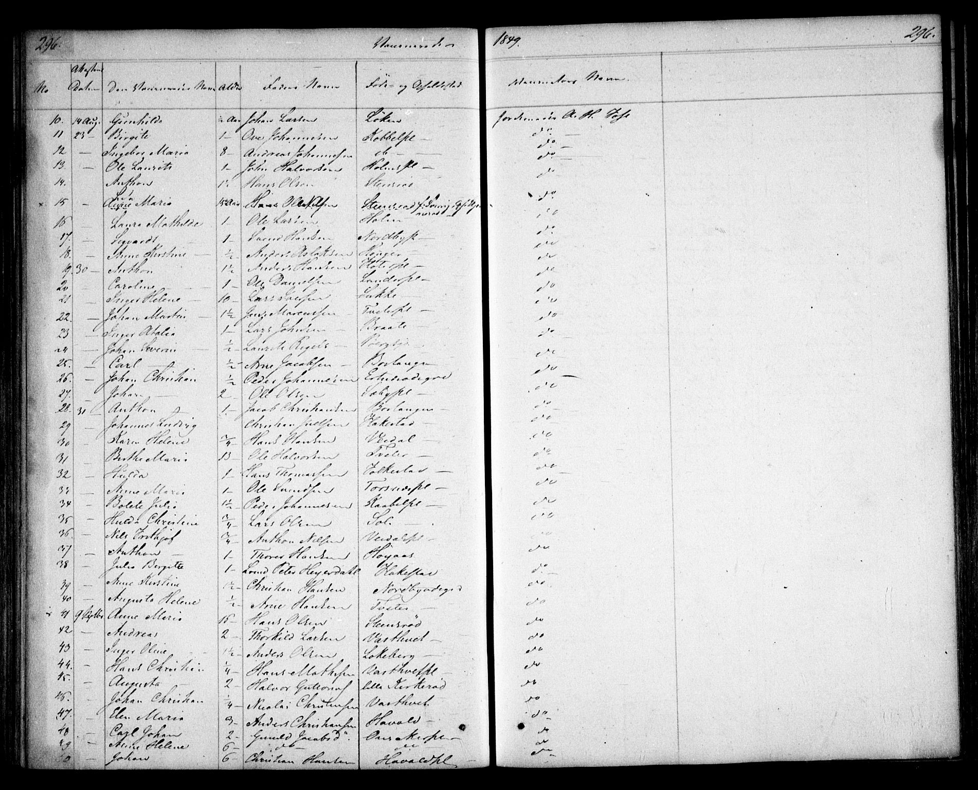 Våler prestekontor Kirkebøker, AV/SAO-A-11083/F/Fa/L0006: Parish register (official) no. I 6, 1840-1861, p. 296
