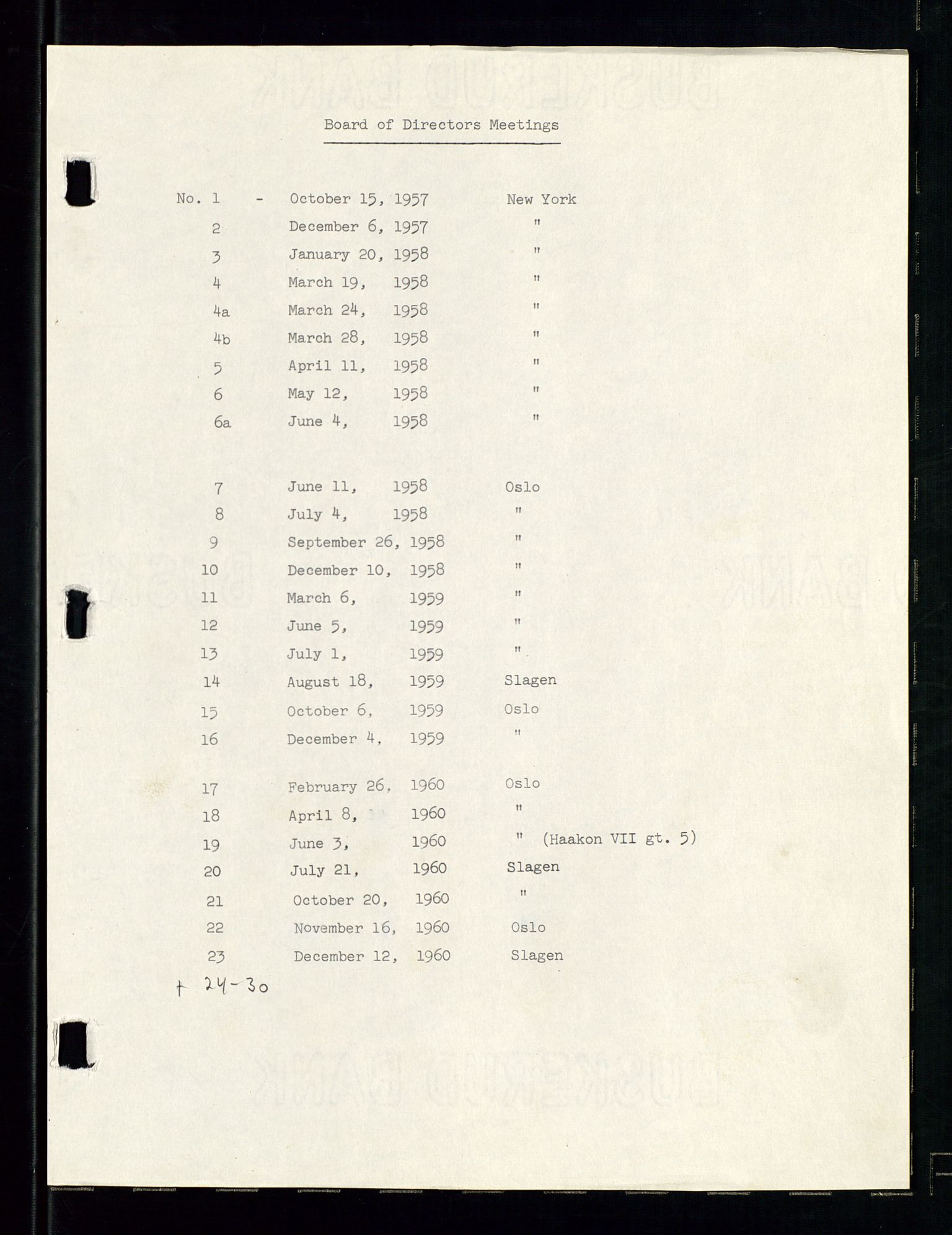 PA 1537 - A/S Essoraffineriet Norge, AV/SAST-A-101957/A/Aa/L0001/0002: Styremøter / Shareholder meetings, board meetings, by laws (vedtekter), 1957-1960, p. 97